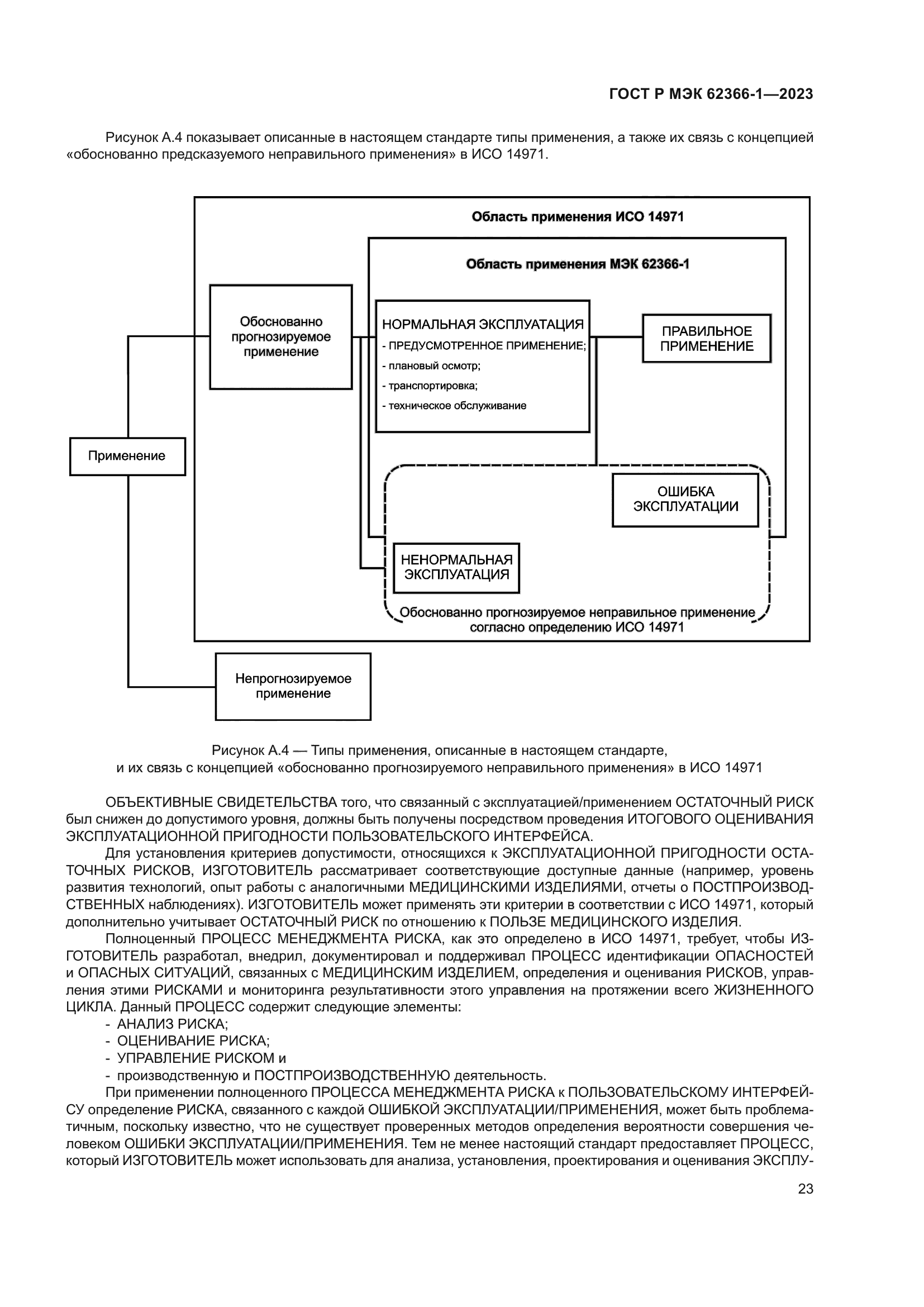 ГОСТ Р МЭК 62366-1-2023