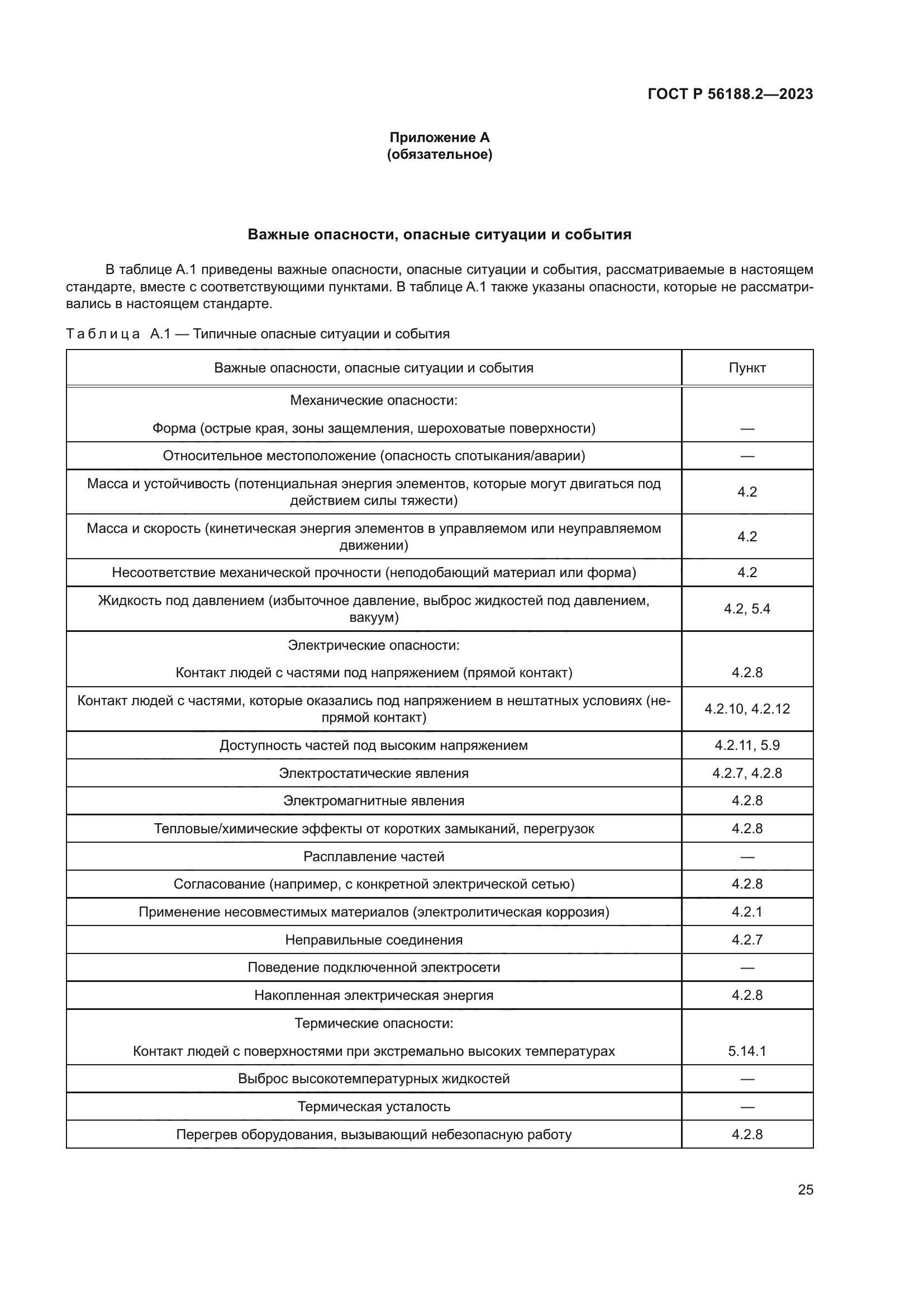 ГОСТ Р 56188.2-2023