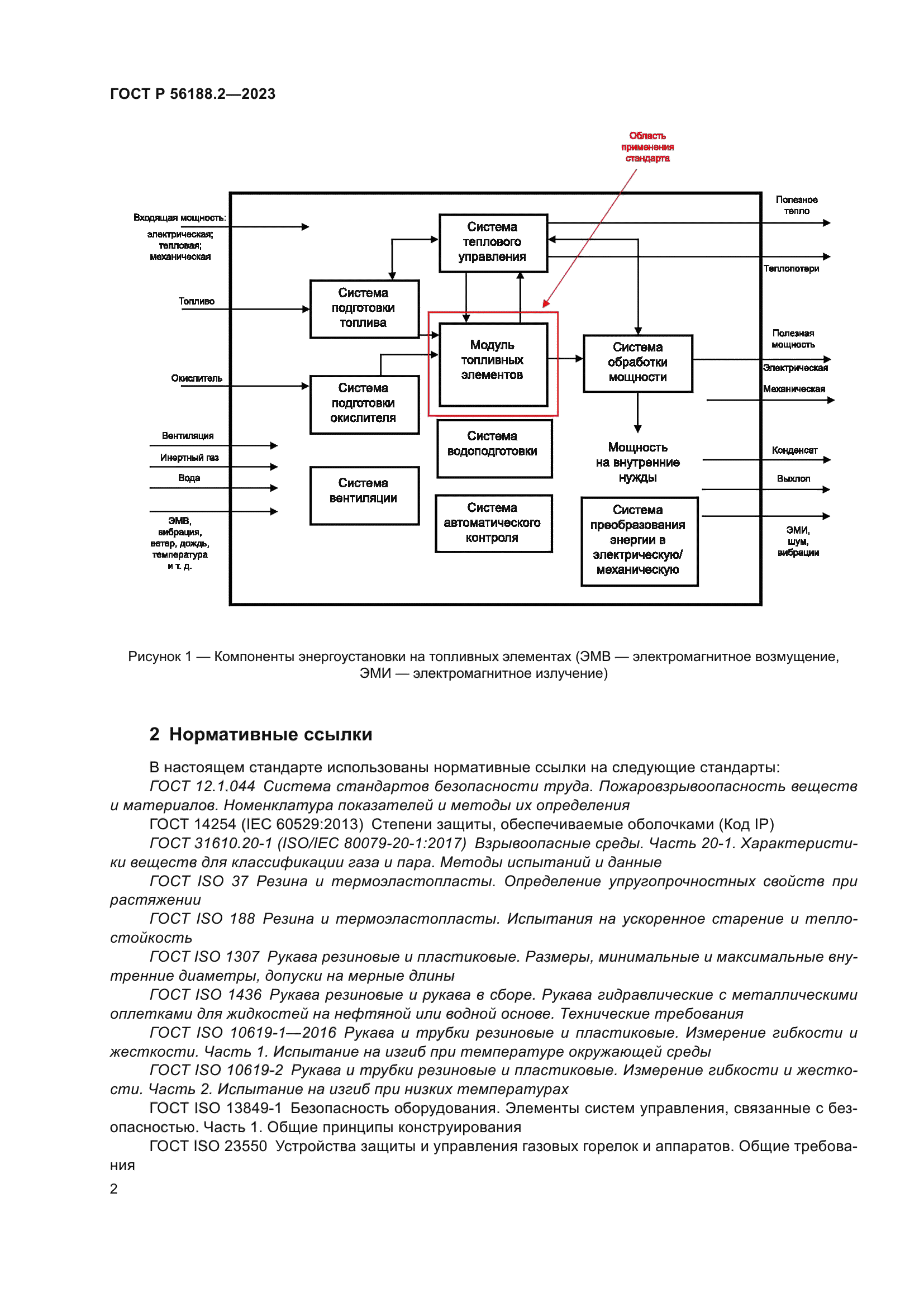 ГОСТ Р 56188.2-2023