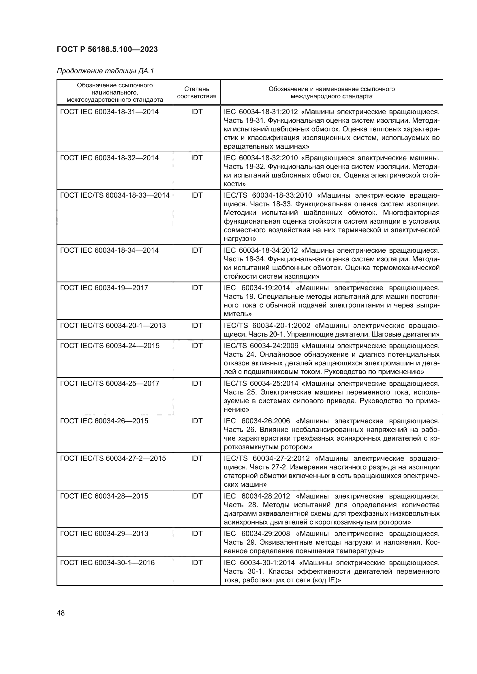 Скачать ГОСТ Р 56188.5.100-2023 Технологии топливных элементов. Часть  5-100. Портативные энергоустановки на основе топливных элементов.  Безопасность