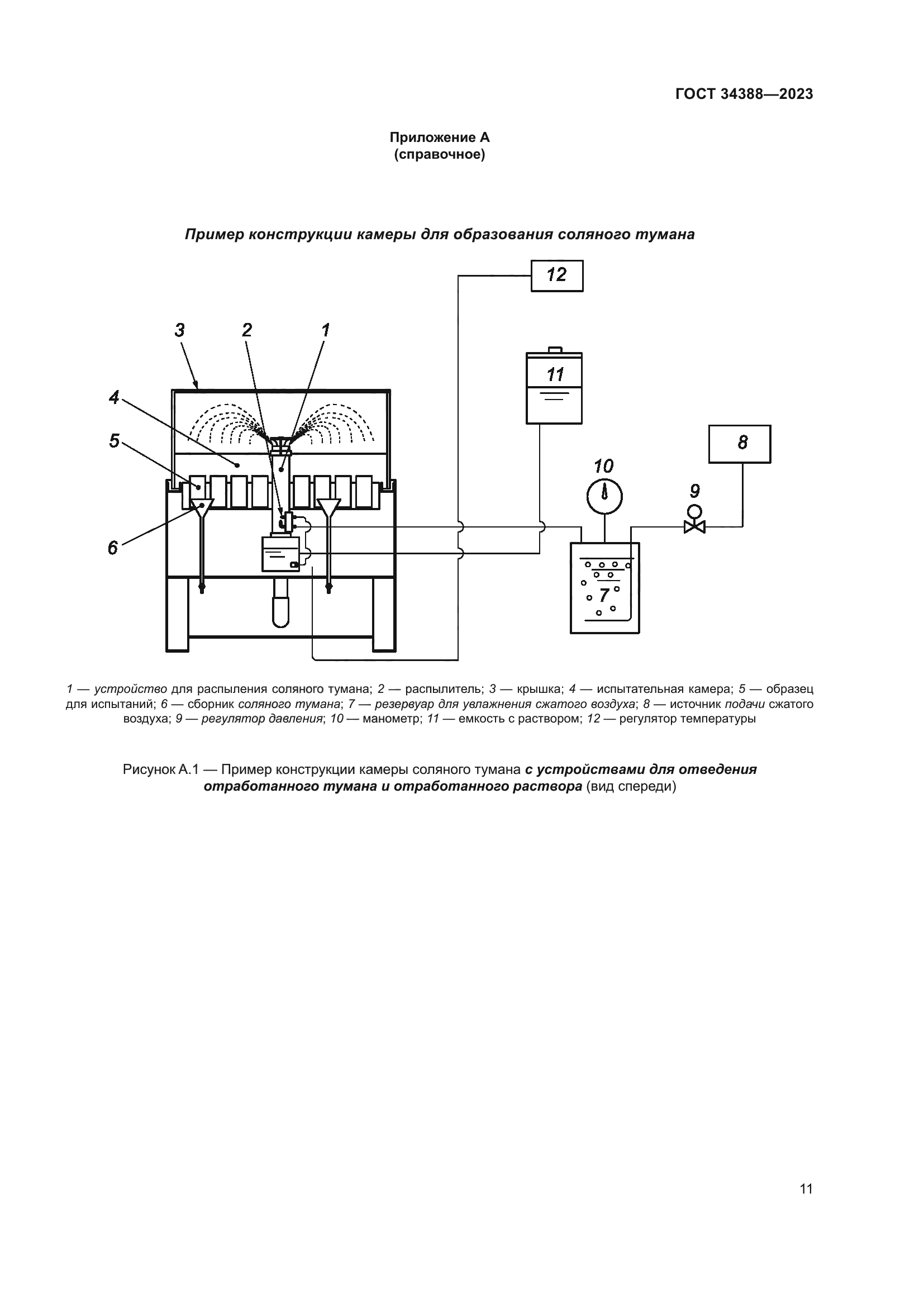 ГОСТ 34388-2023