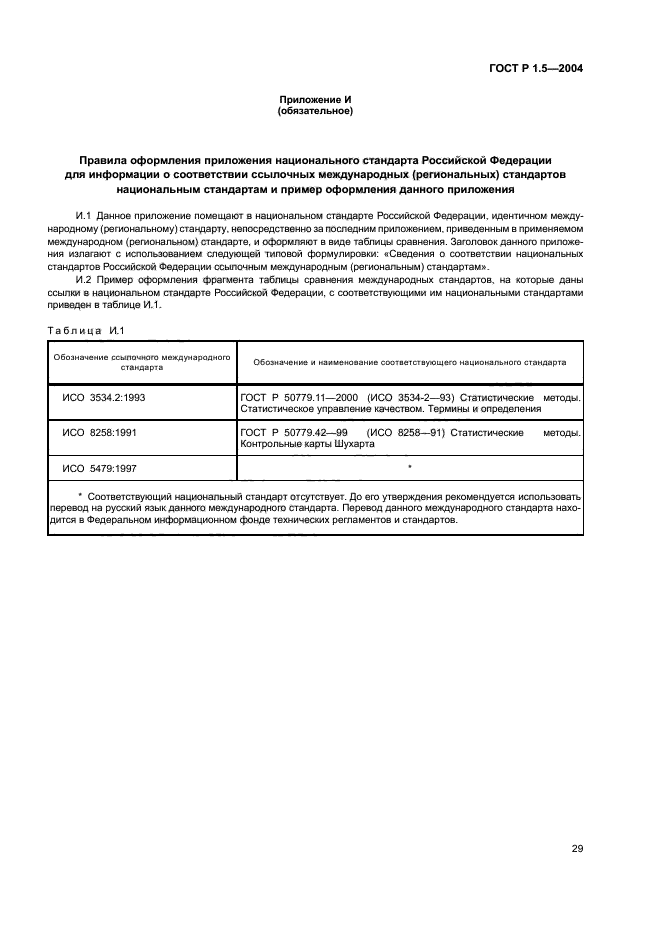 ГОСТ Р 1.5-2004