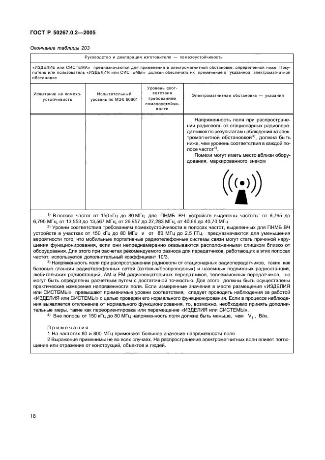 ГОСТ Р 50267.0.2-2005