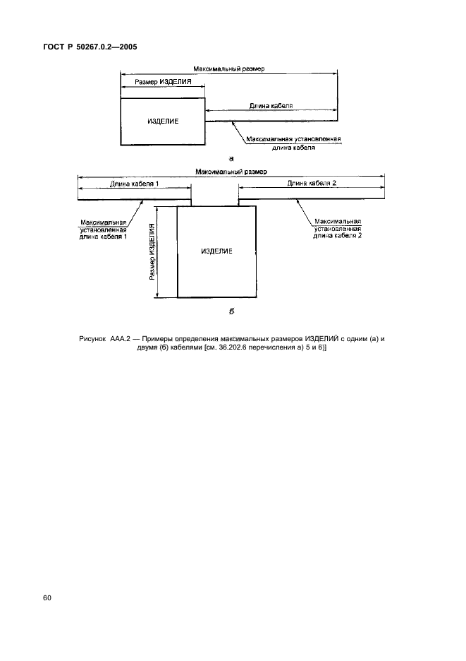 ГОСТ Р 50267.0.2-2005