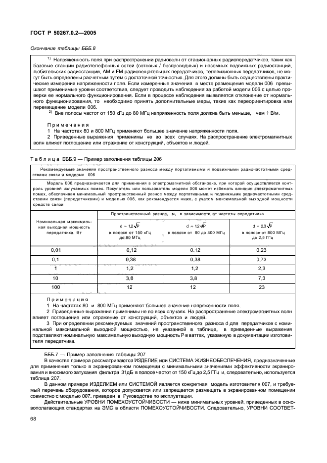 ГОСТ Р 50267.0.2-2005