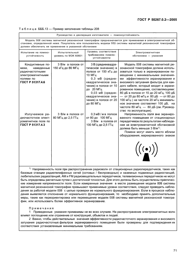 ГОСТ Р 50267.0.2-2005