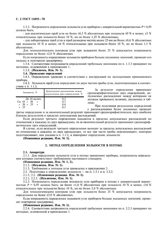 ГОСТ 11055-78