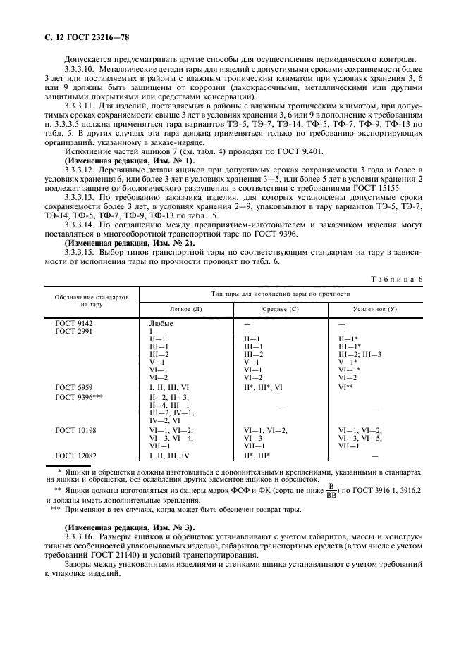 ГОСТ 23216-78