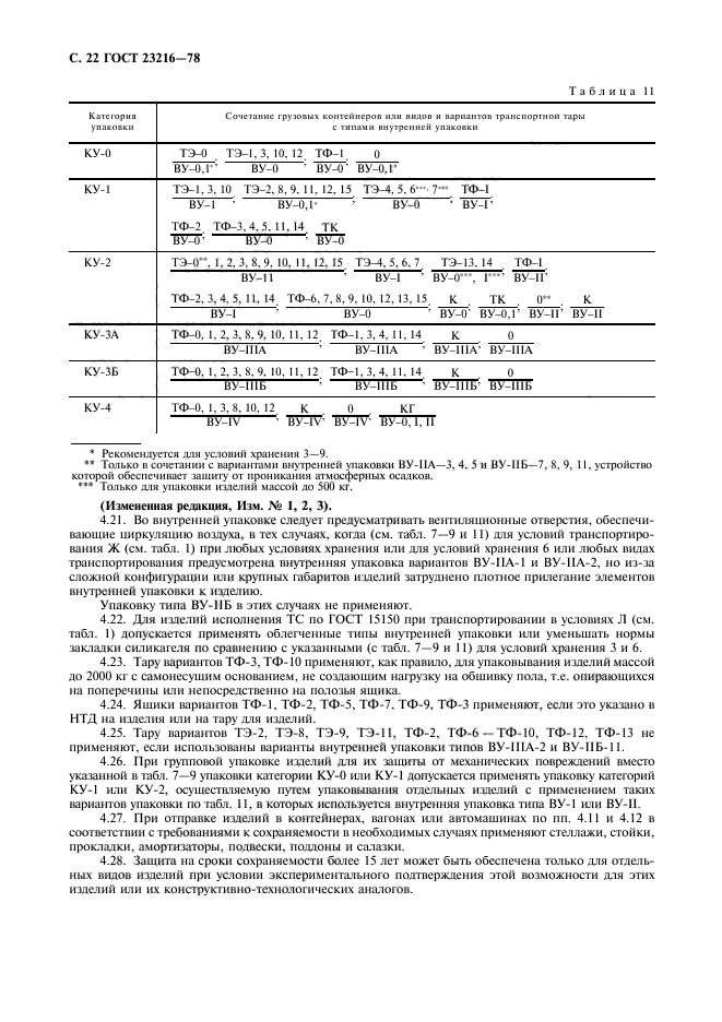 ГОСТ 23216-78