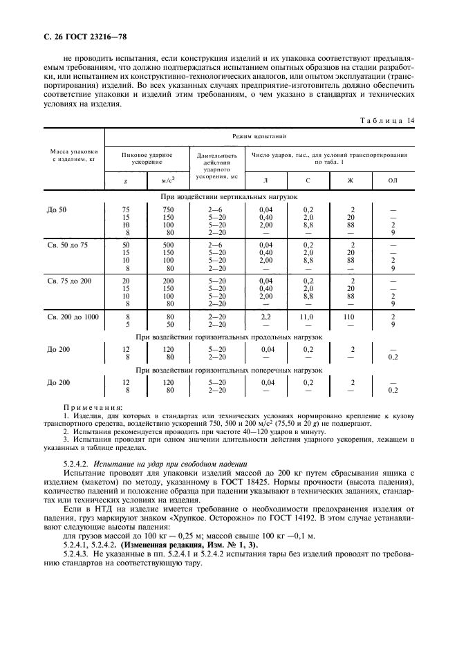 ГОСТ 23216-78