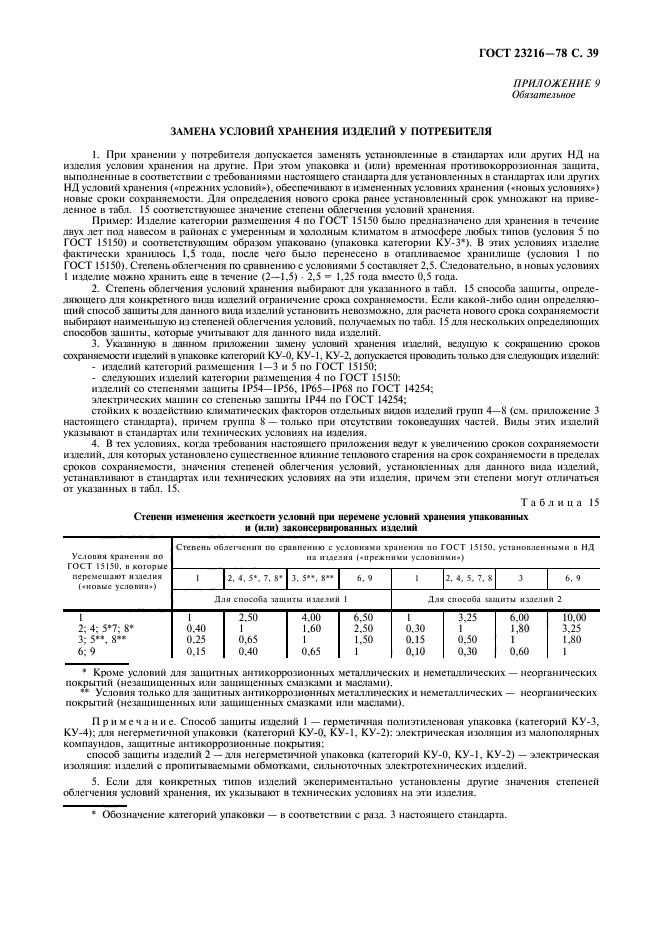 ГОСТ 23216-78