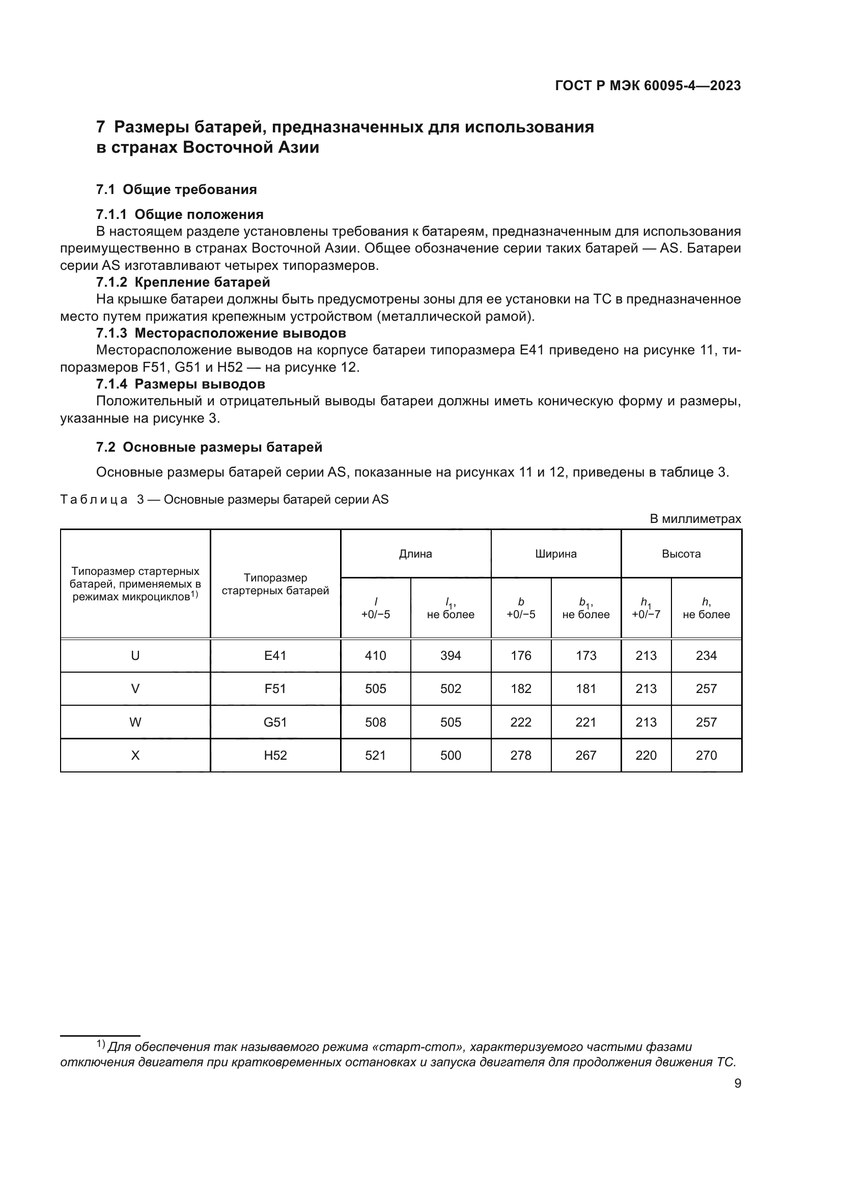 ГОСТ Р МЭК 60095-4-2023