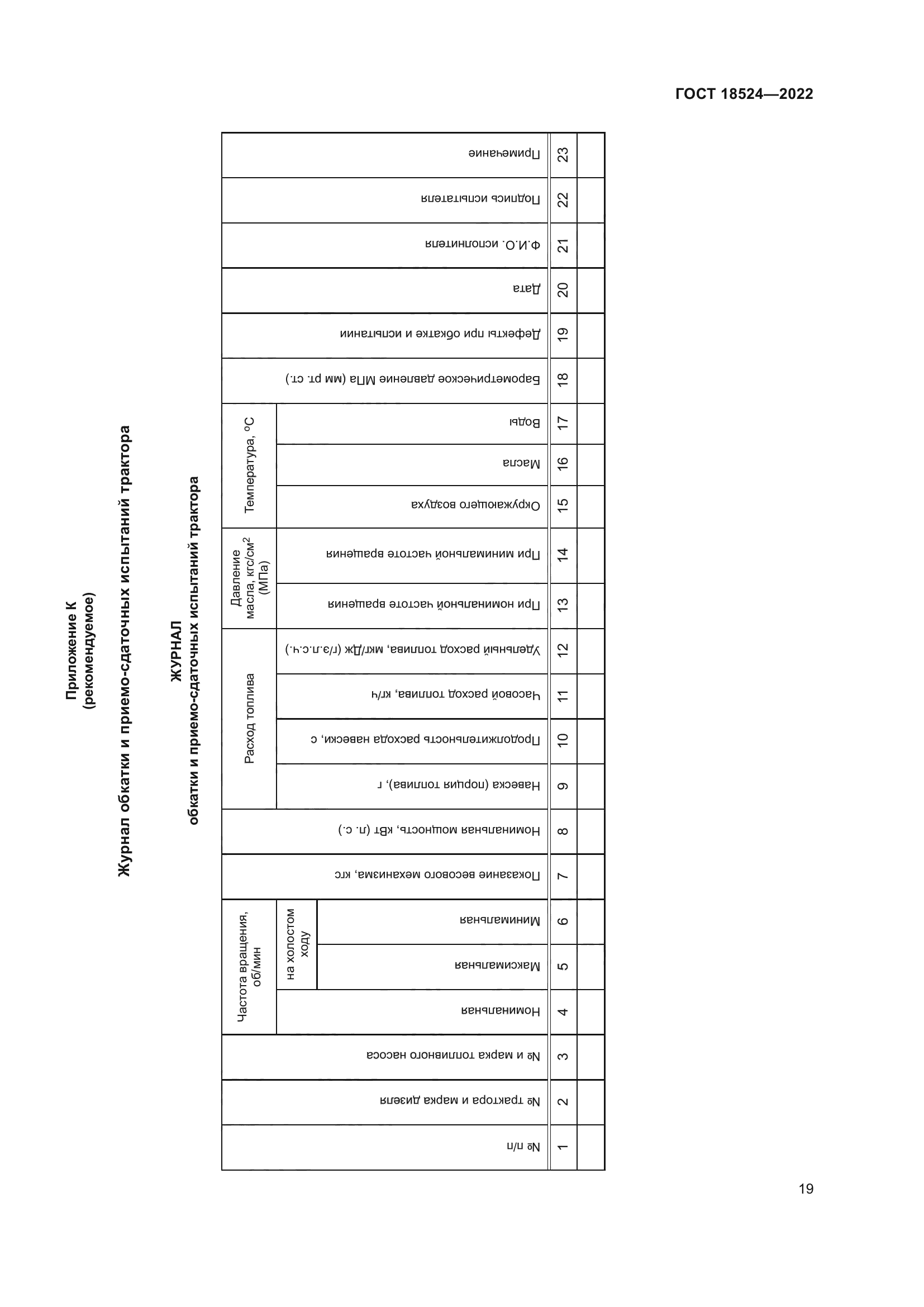 ГОСТ 18524-2022