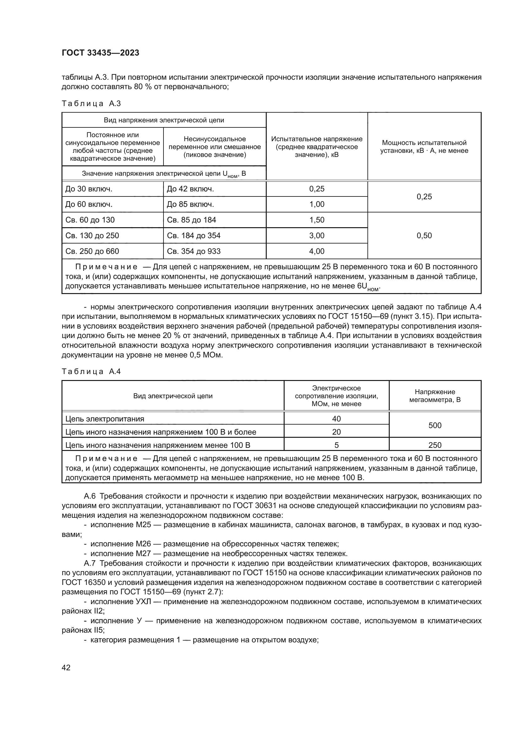 ГОСТ 33435-2023