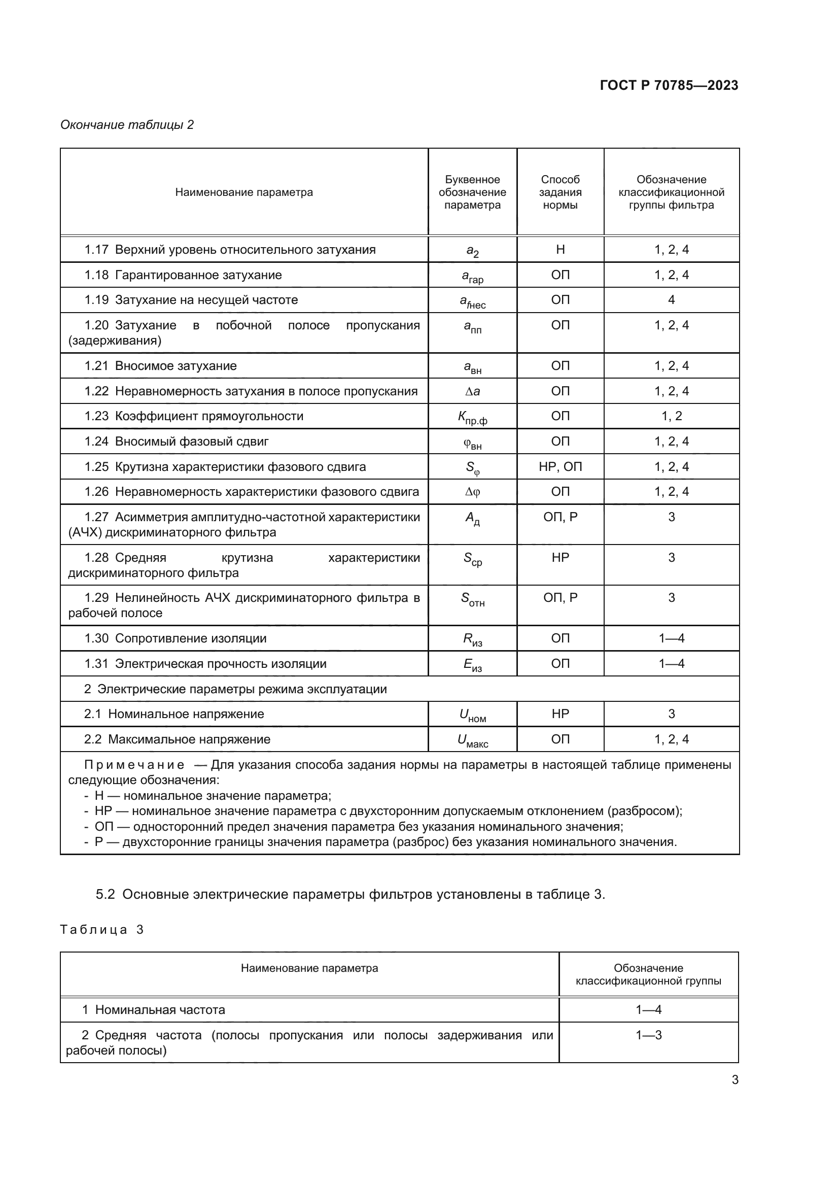 ГОСТ Р 70785-2023