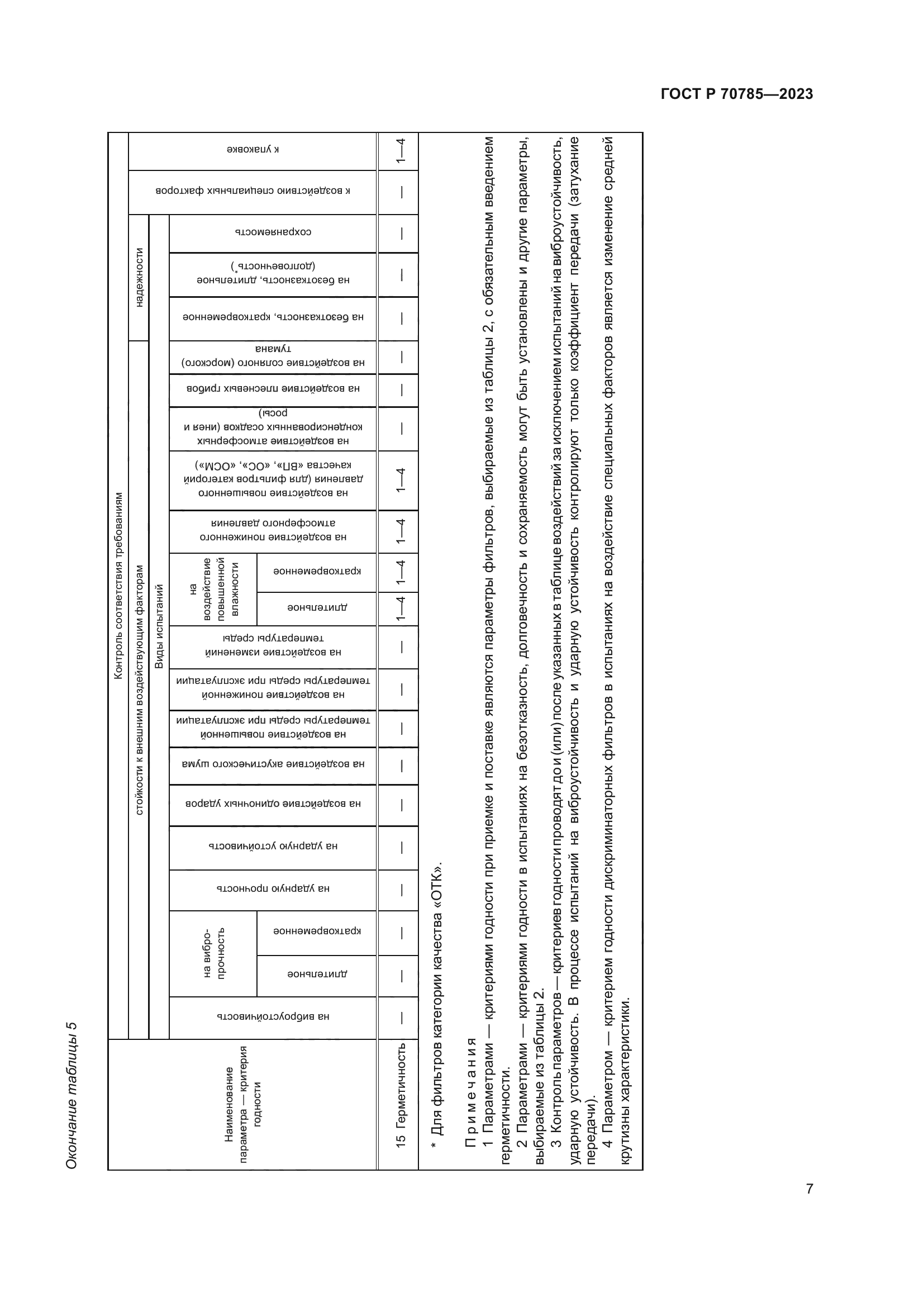 ГОСТ Р 70785-2023