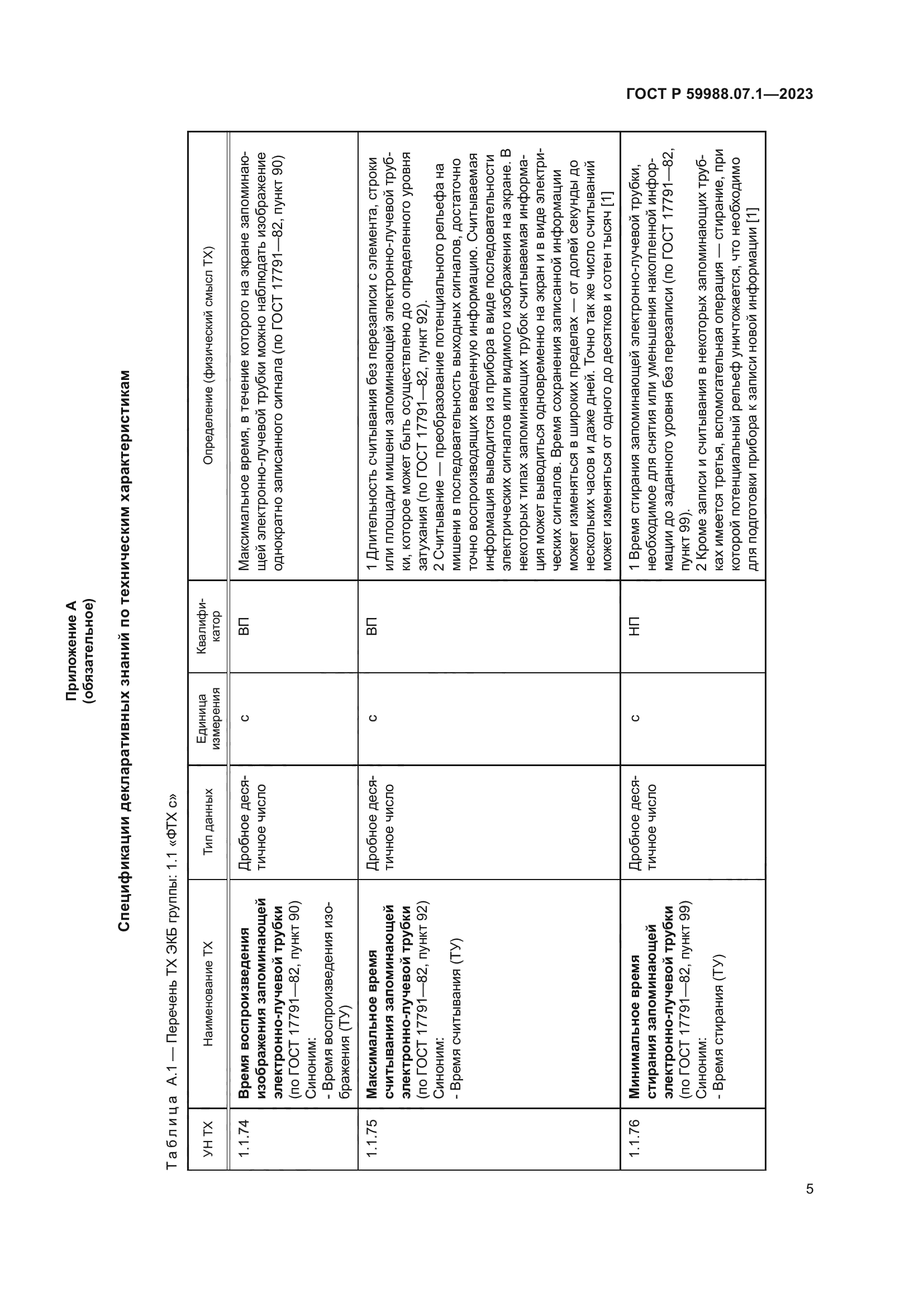 ГОСТ Р 59988.07.1-2023