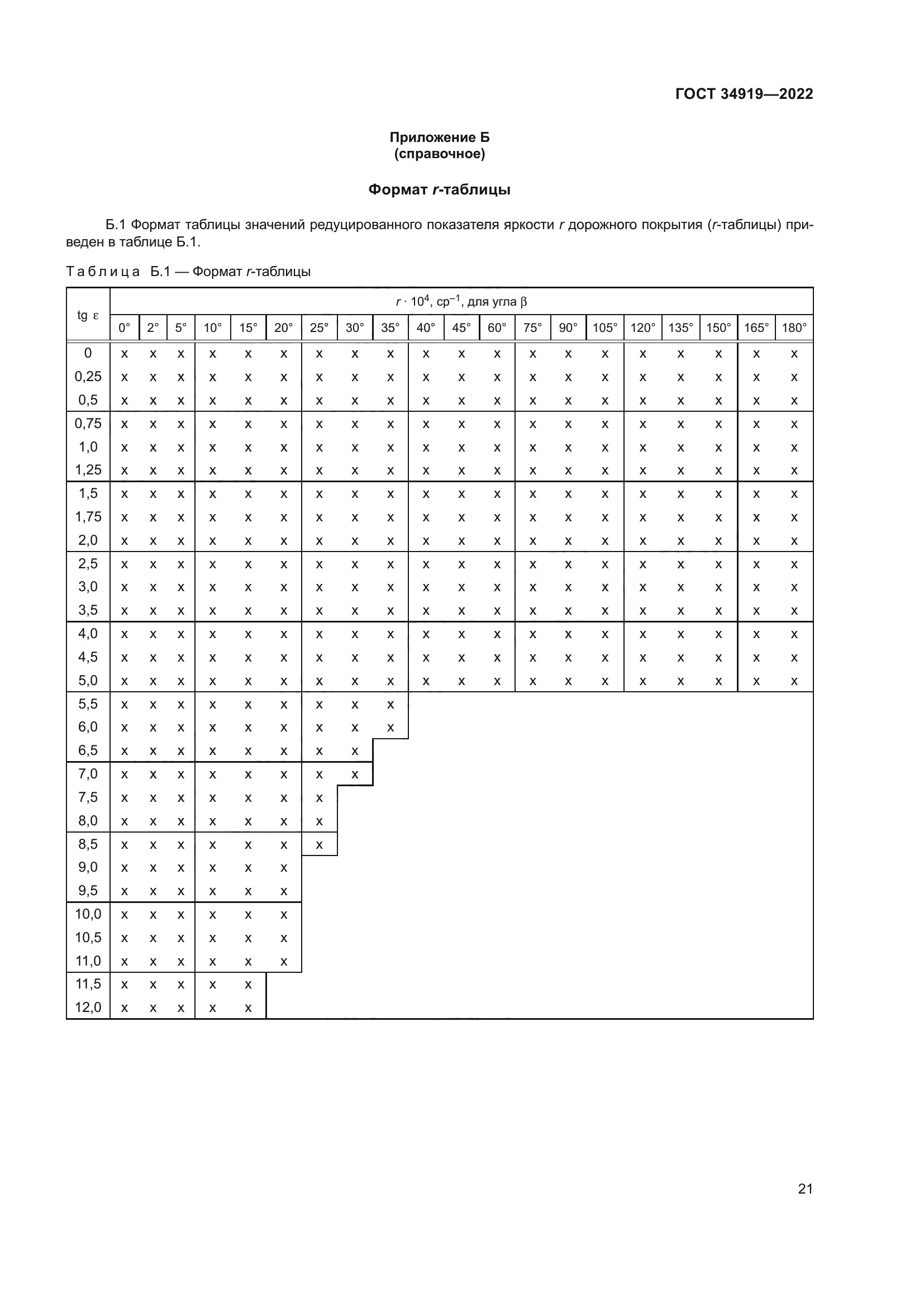 ГОСТ 34919-2022