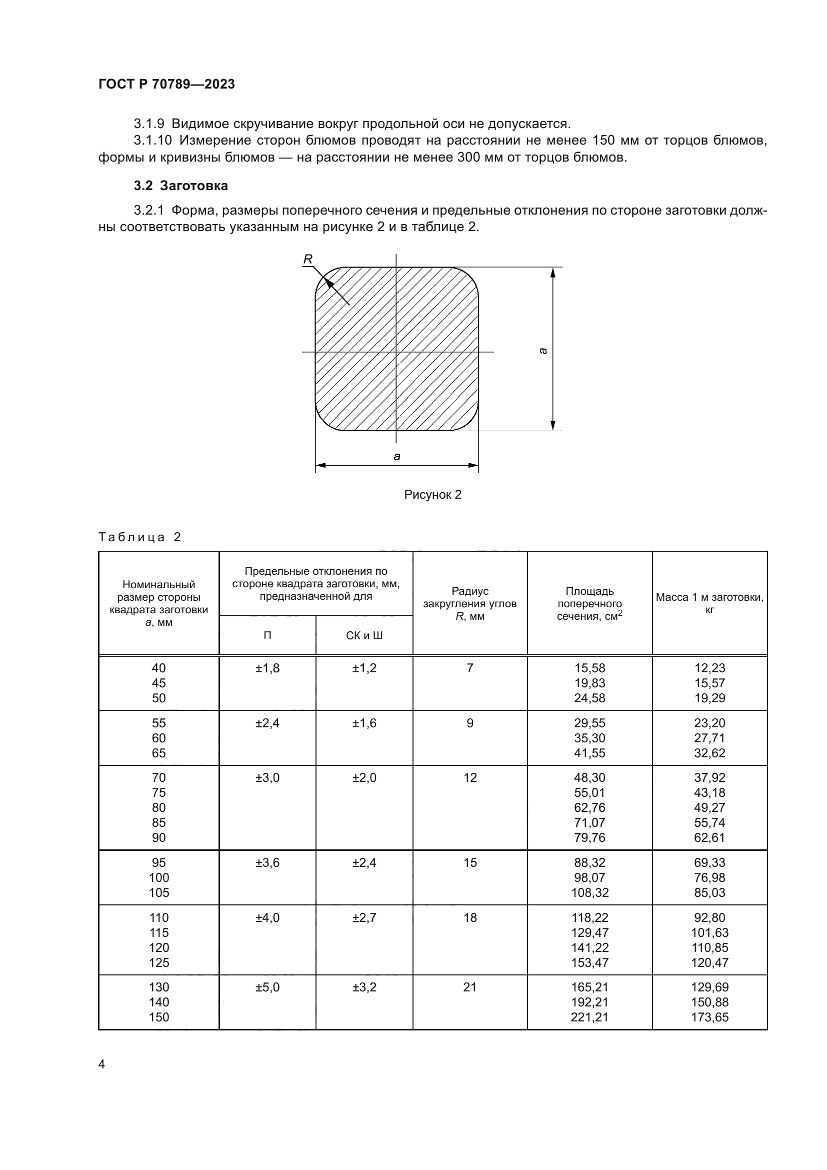 ГОСТ Р 70789-2023