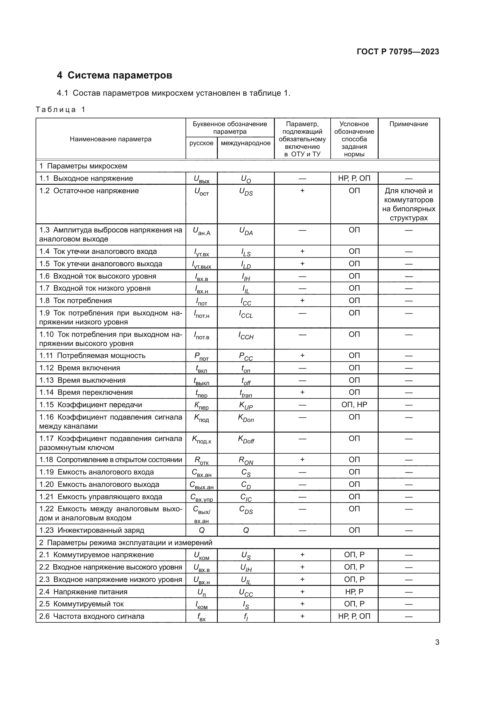 ГОСТ Р 70795-2023