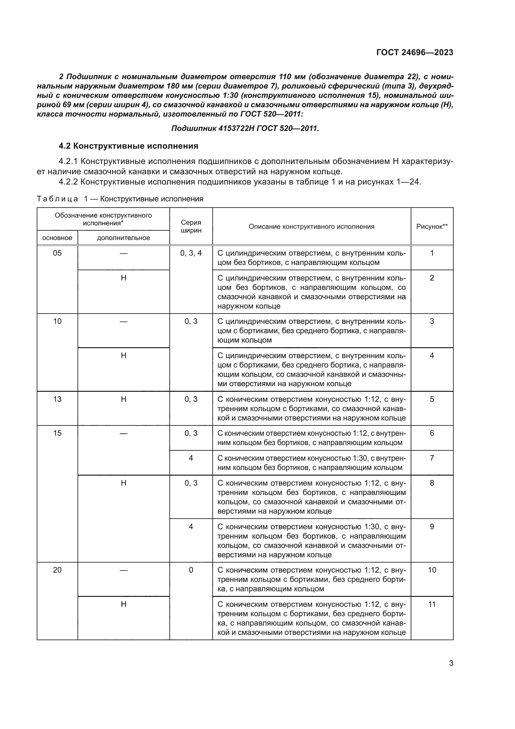 ГОСТ 24696-2023