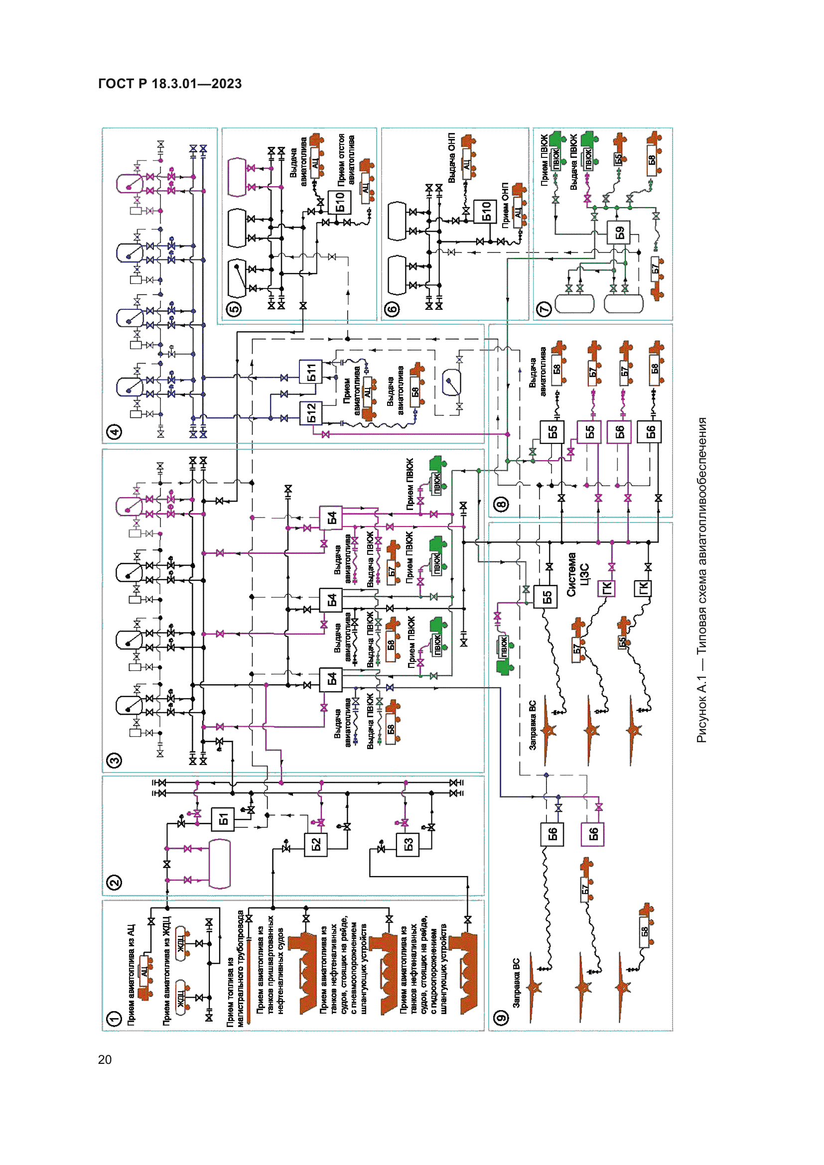 ГОСТ Р 18.3.01-2023