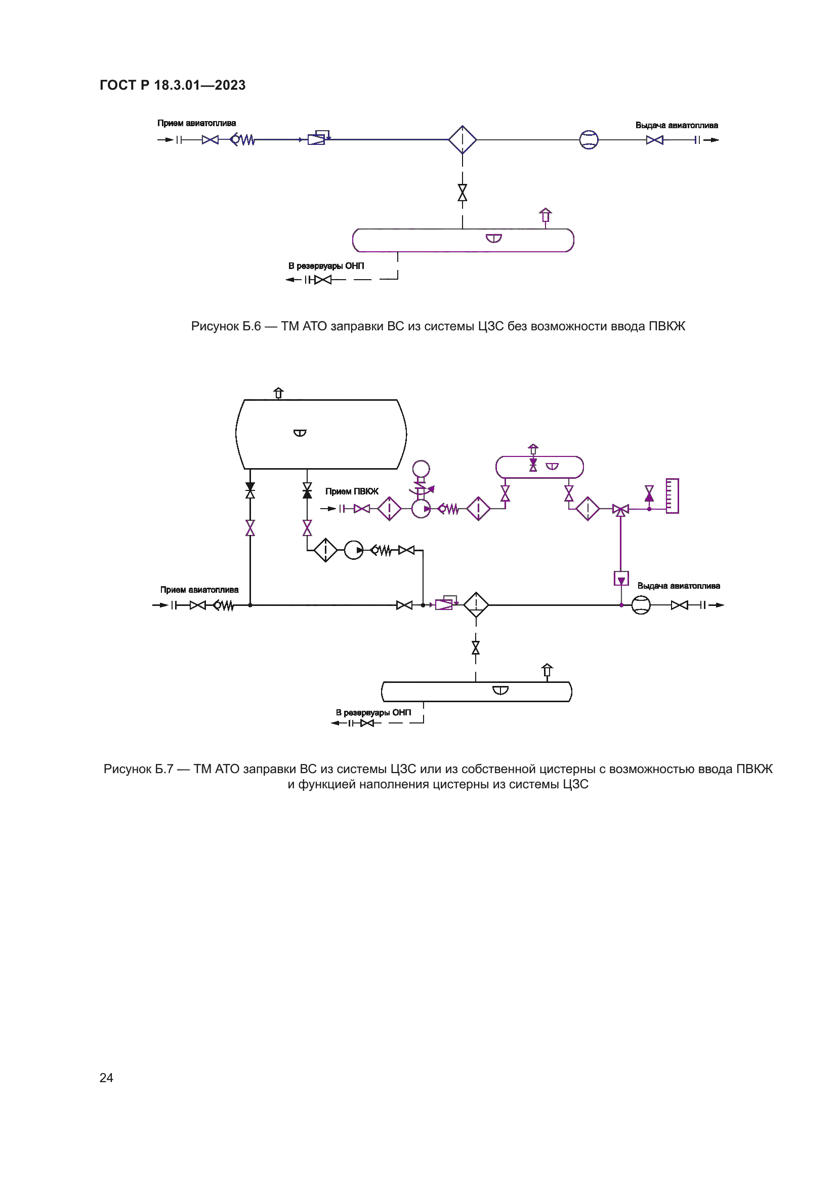 ГОСТ Р 18.3.01-2023