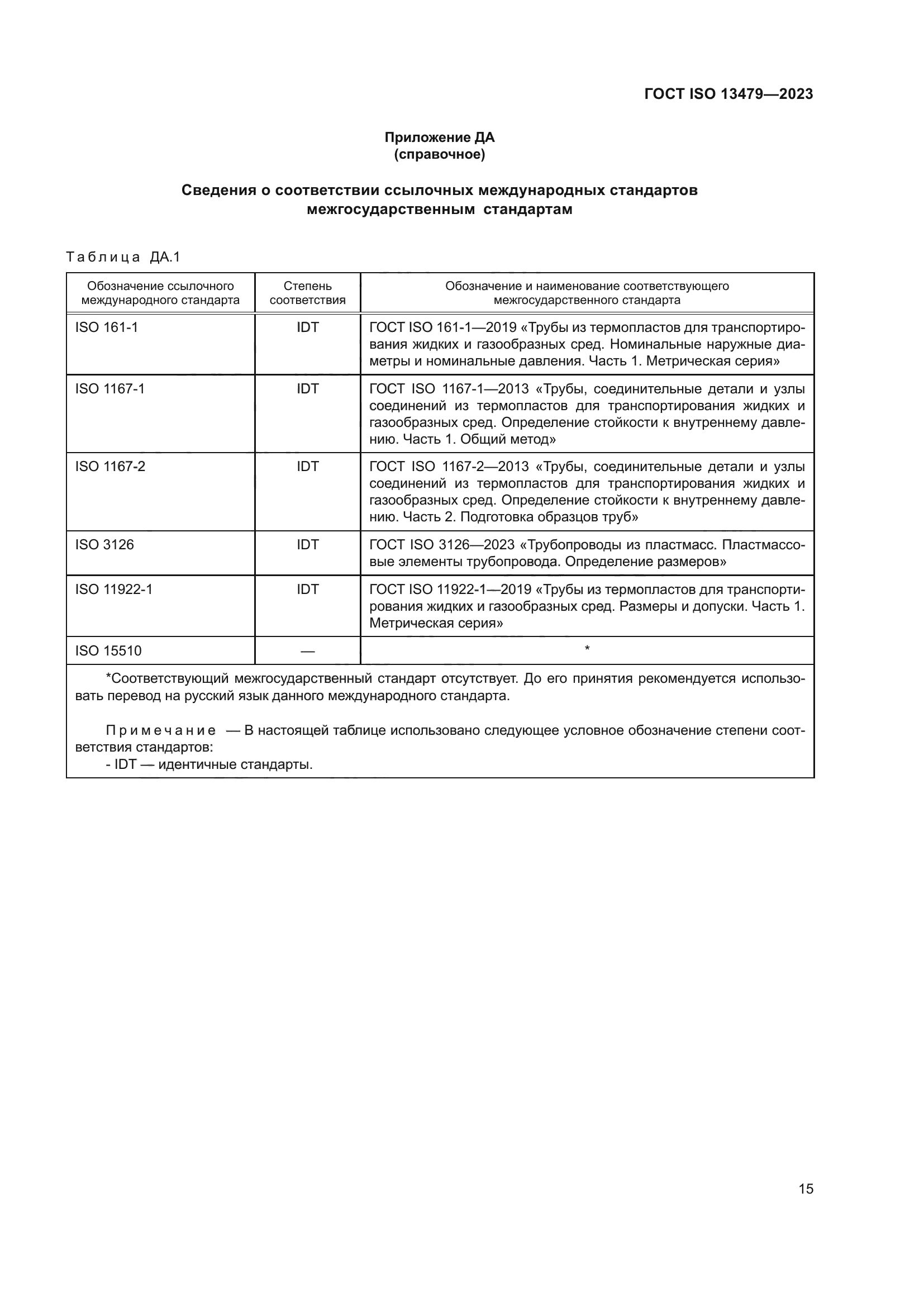 ГОСТ ISO 13479-2023