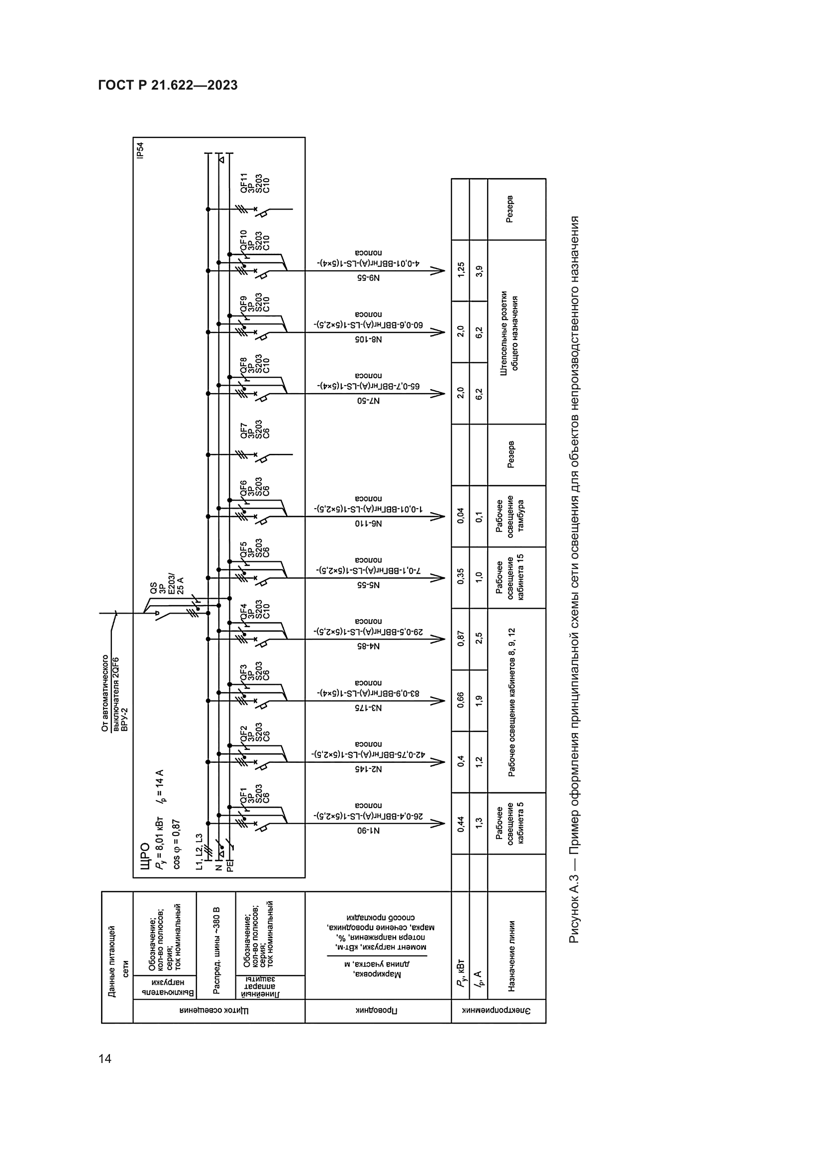 ГОСТ Р 21.622-2023