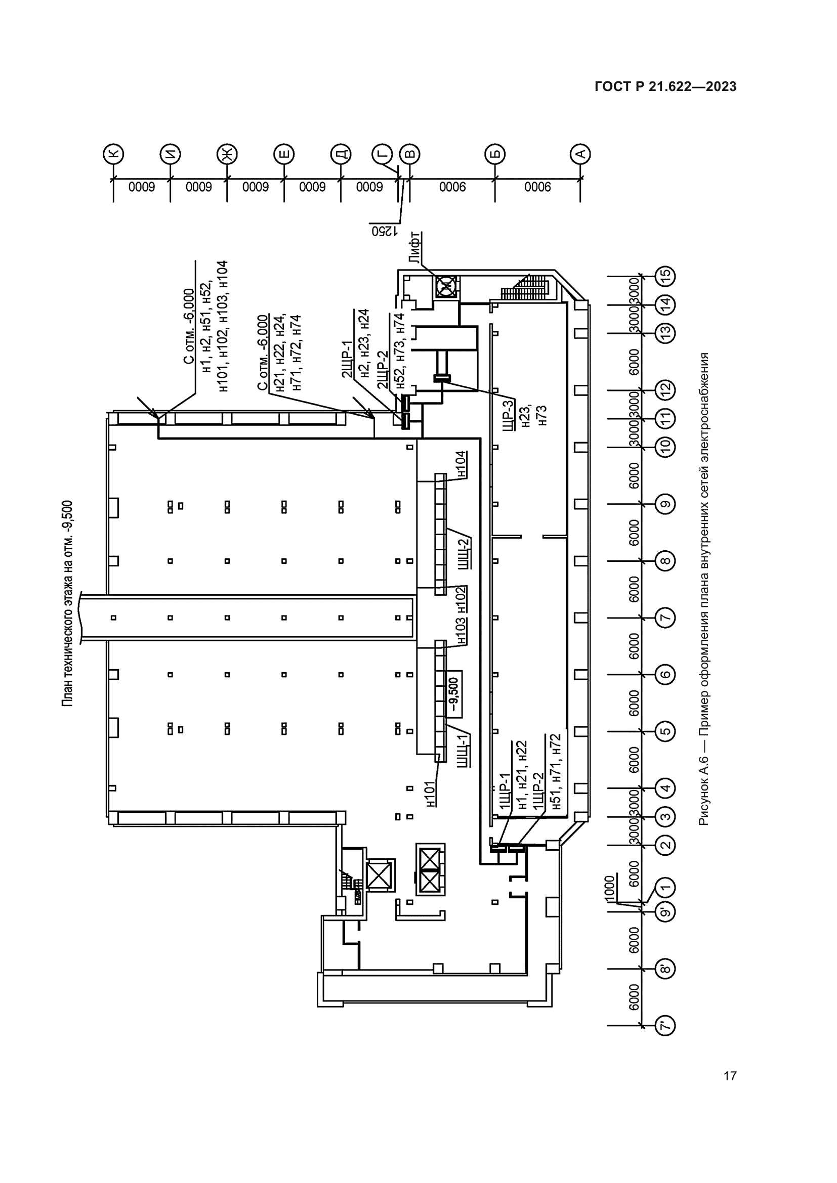 ГОСТ Р 21.622-2023