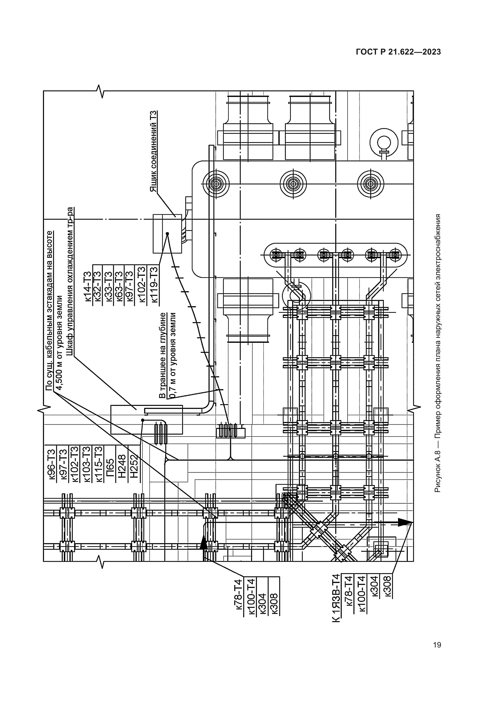 ГОСТ Р 21.622-2023