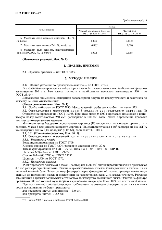 ГОСТ 435-77