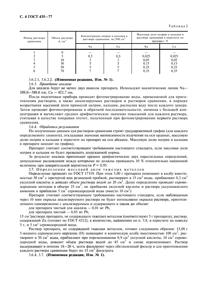 ГОСТ 435-77