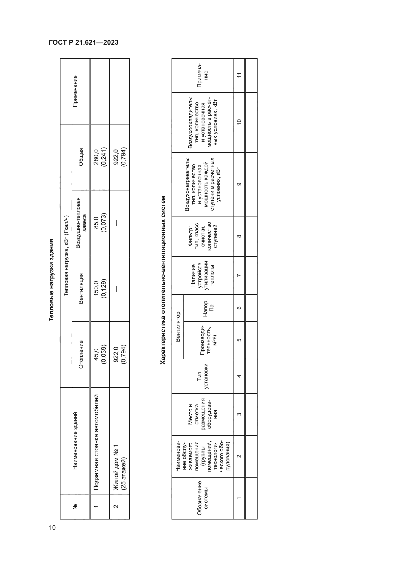 ГОСТ Р 21.621-2023