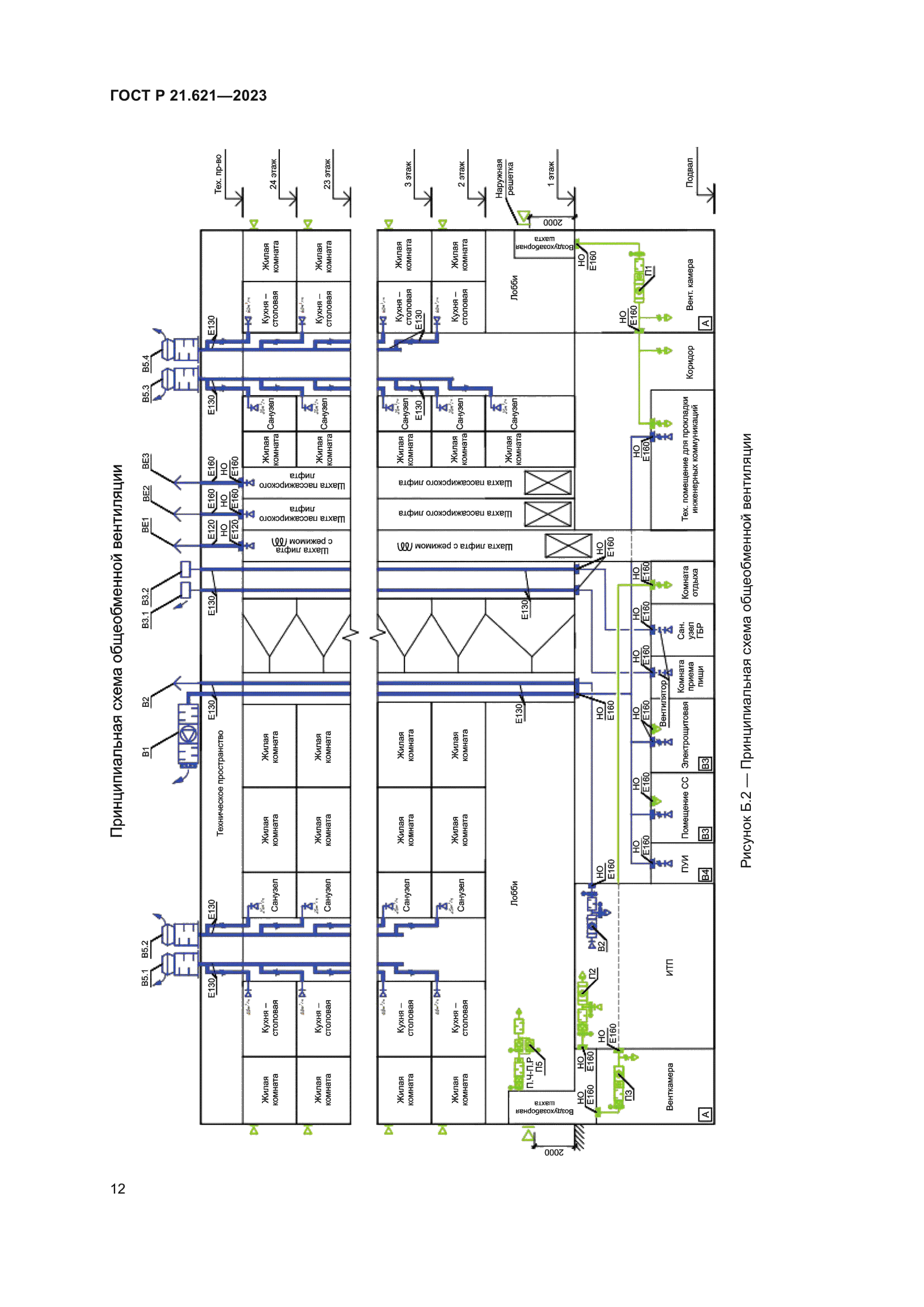 ГОСТ Р 21.621-2023