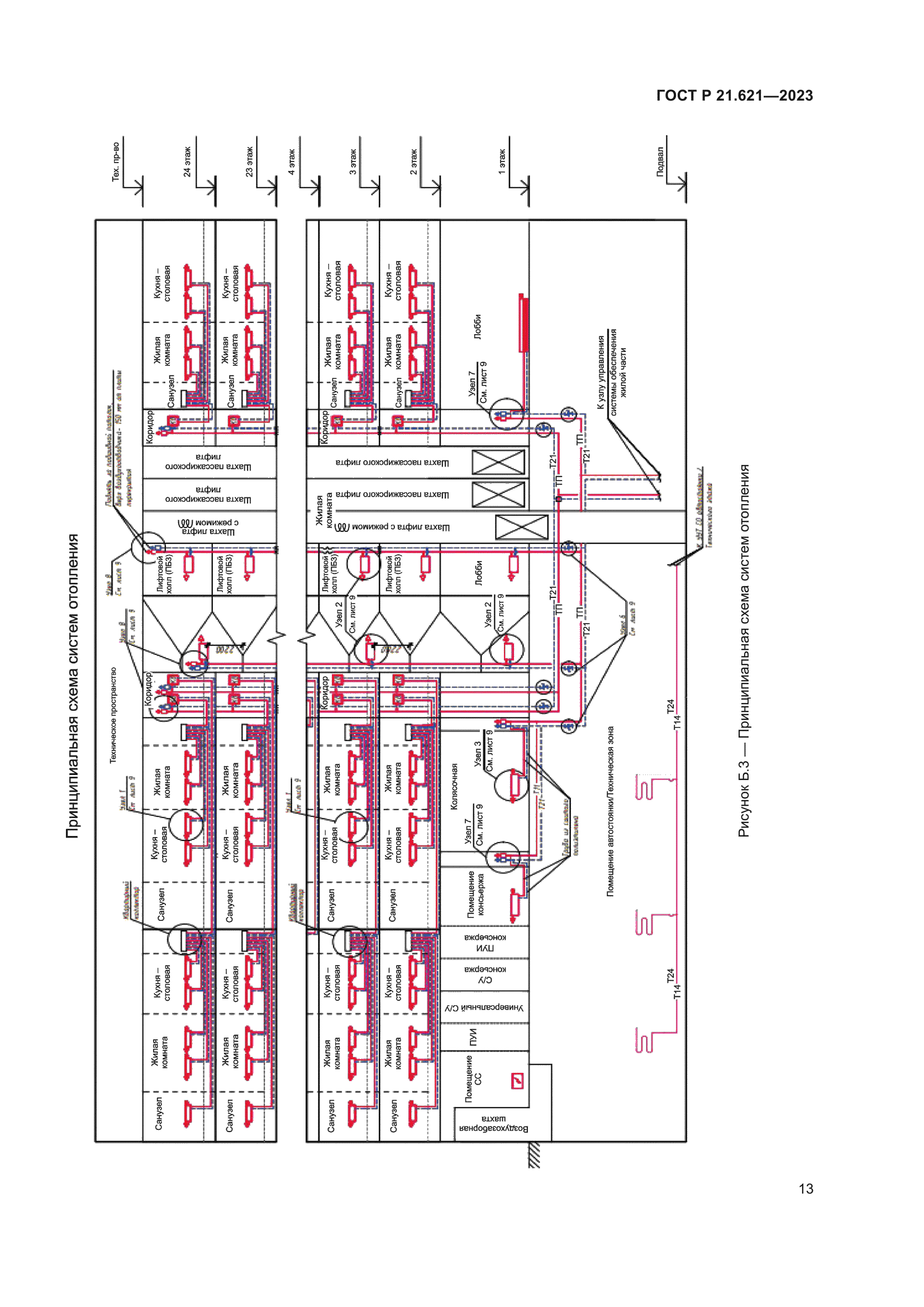 ГОСТ Р 21.621-2023