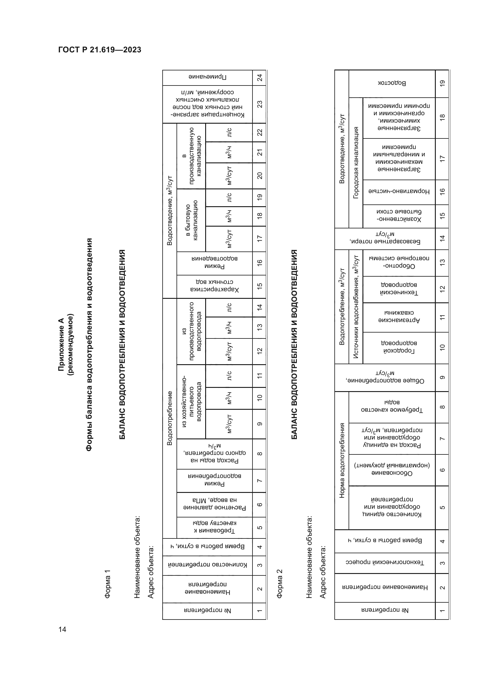 ГОСТ Р 21.619-2023