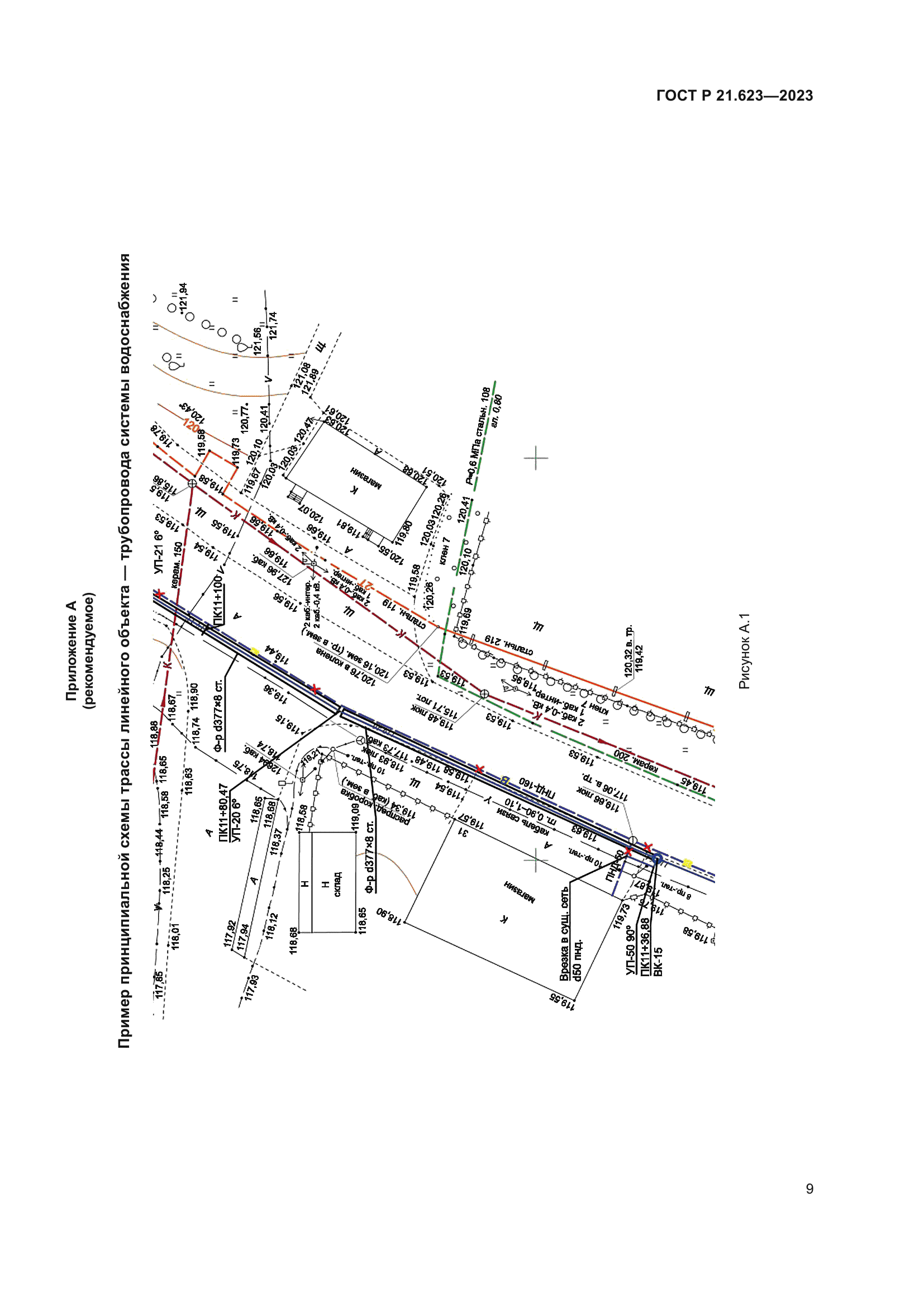 ГОСТ Р 21.623-2023