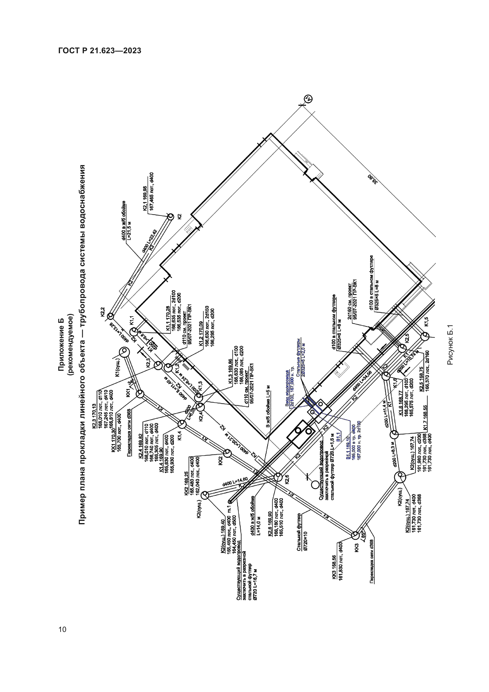 ГОСТ Р 21.623-2023