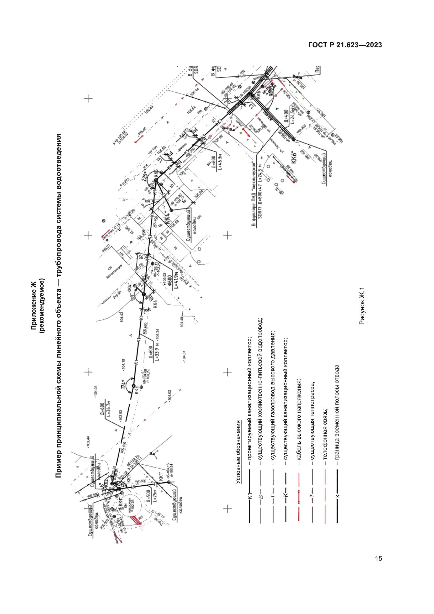 ГОСТ Р 21.623-2023