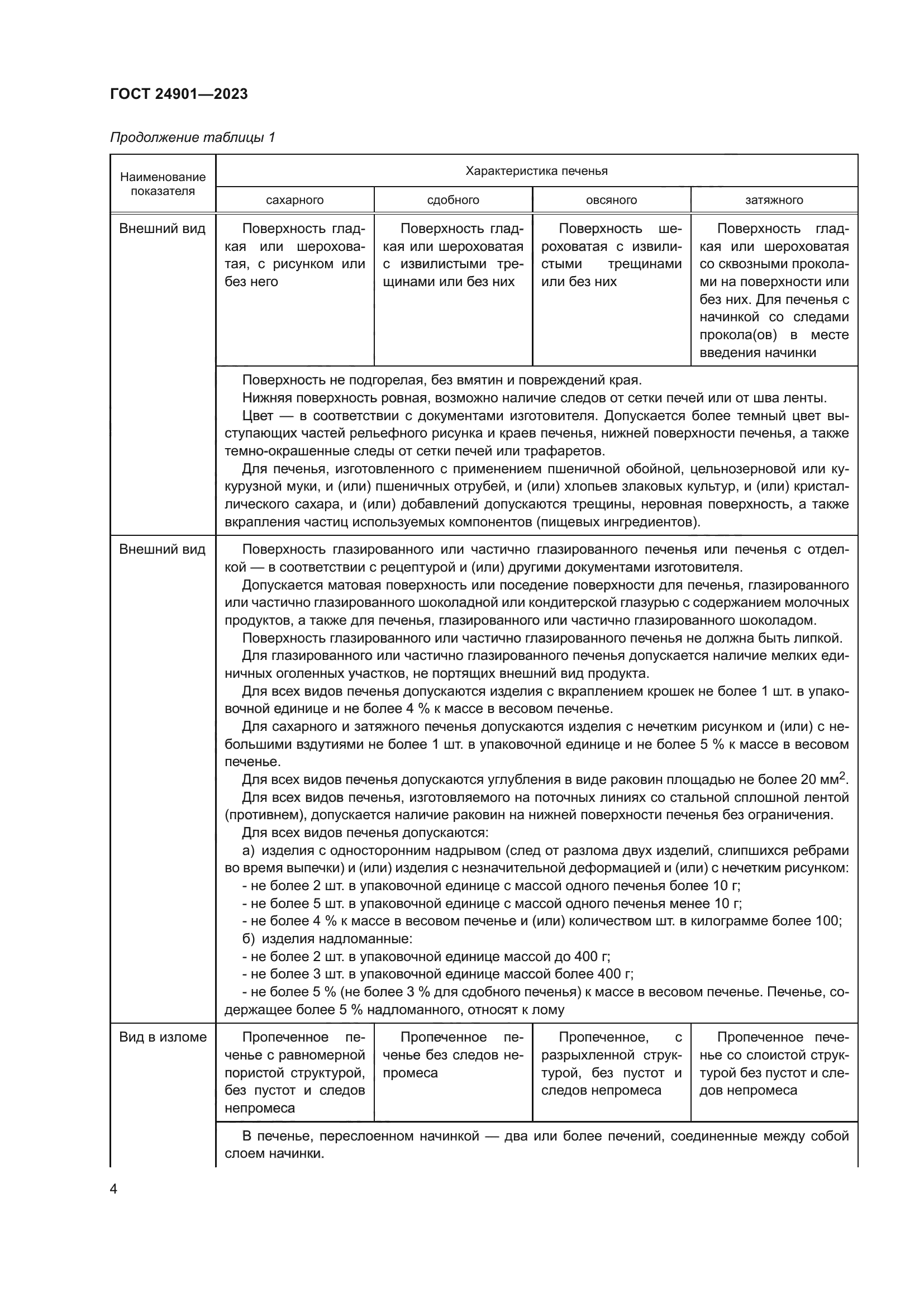 ГОСТ 24901-2023