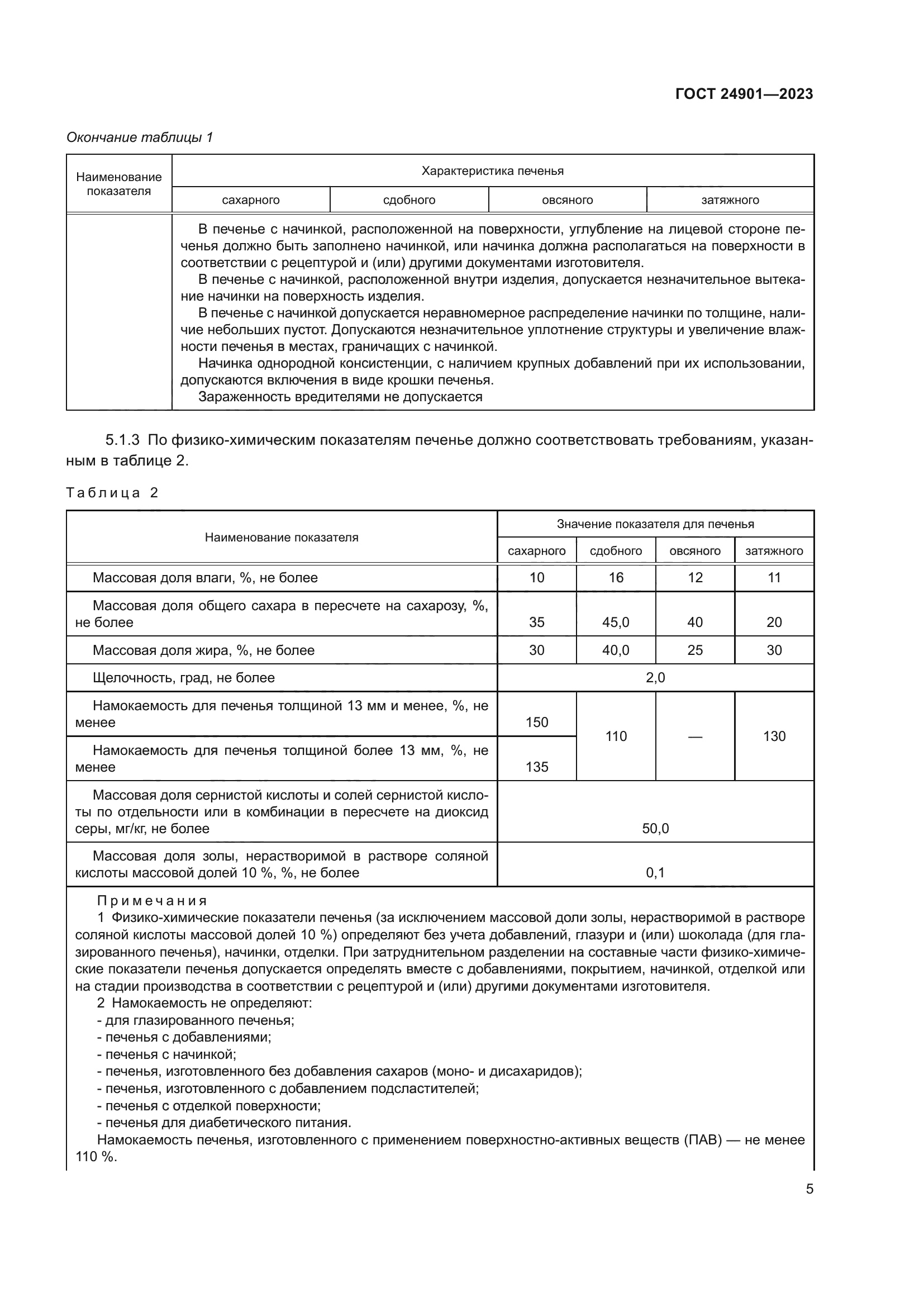 ГОСТ 24901-2023