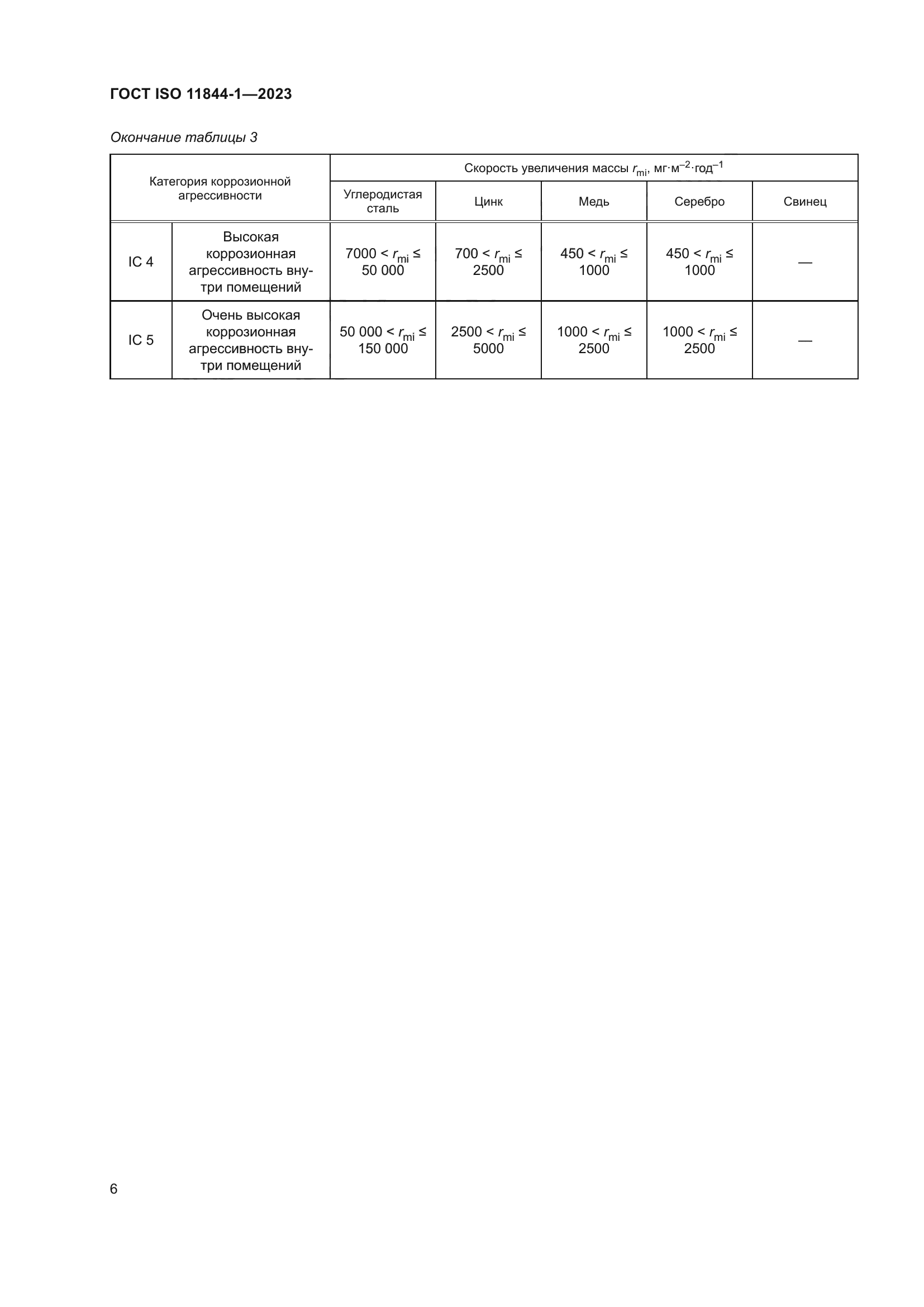 ГОСТ ISO 11844-1-2023