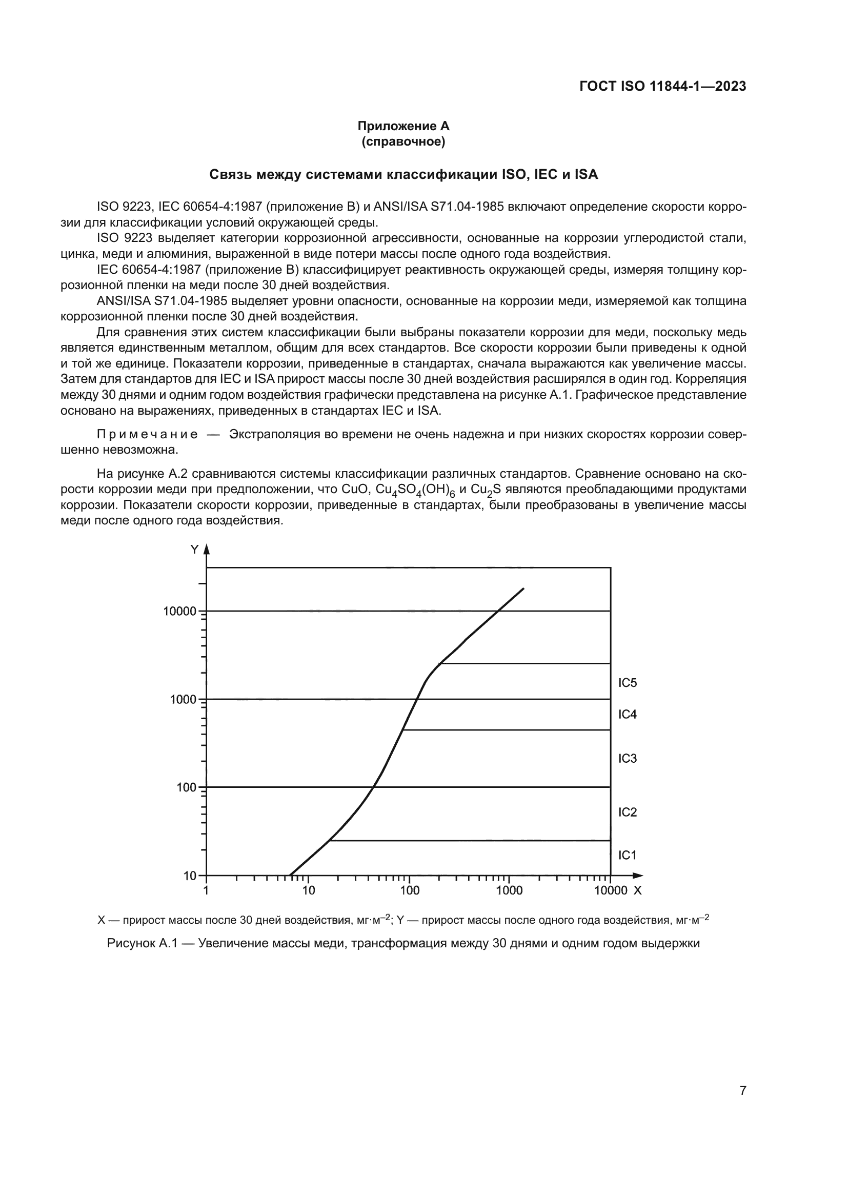 ГОСТ ISO 11844-1-2023