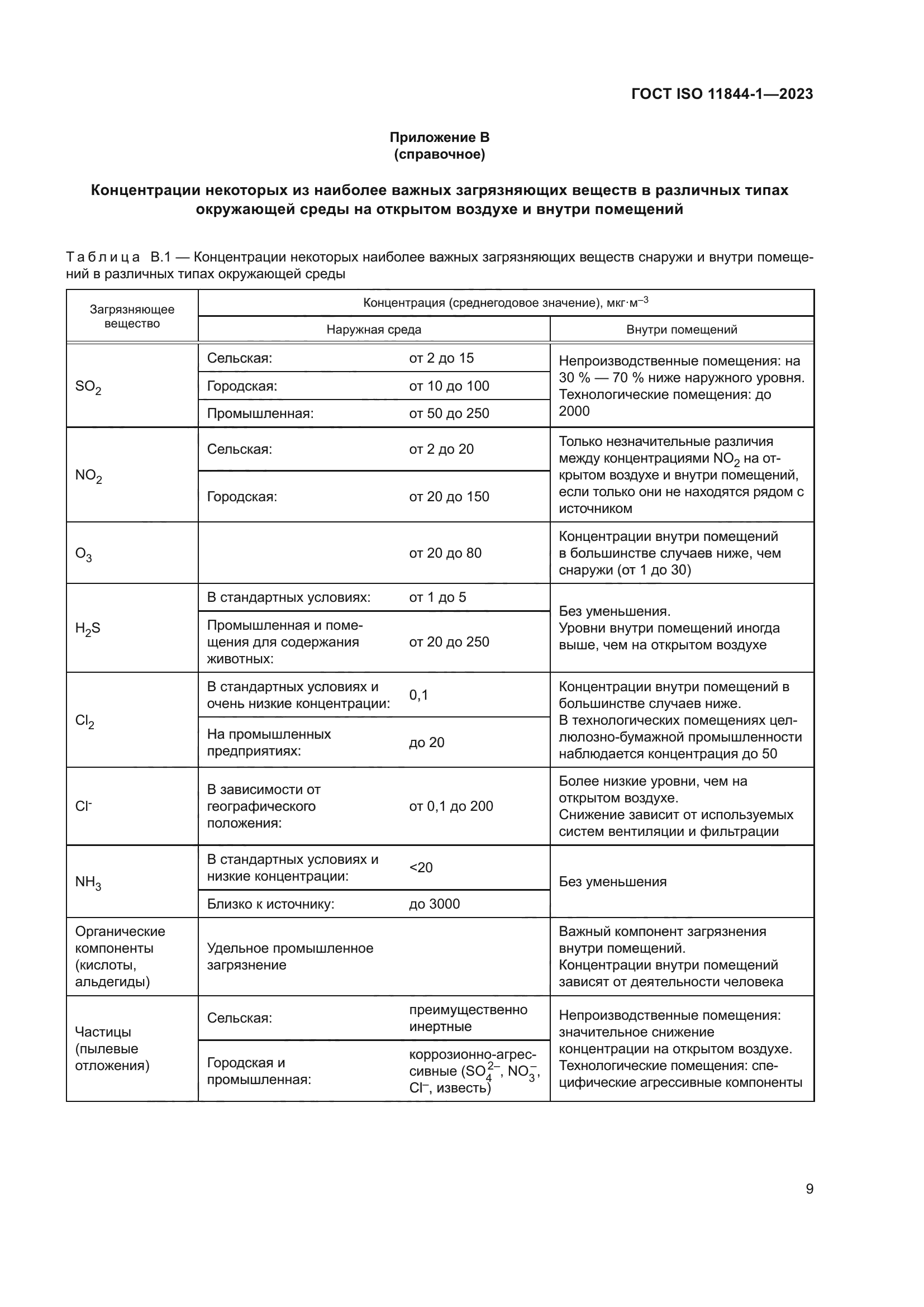 ГОСТ ISO 11844-1-2023