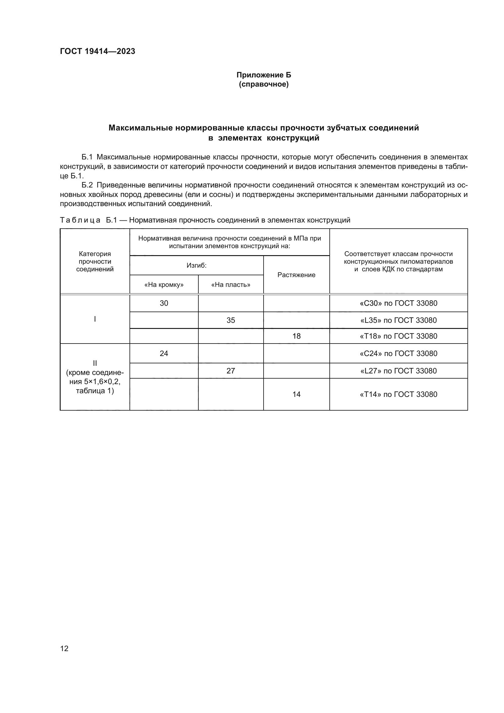 ГОСТ 19414-2023