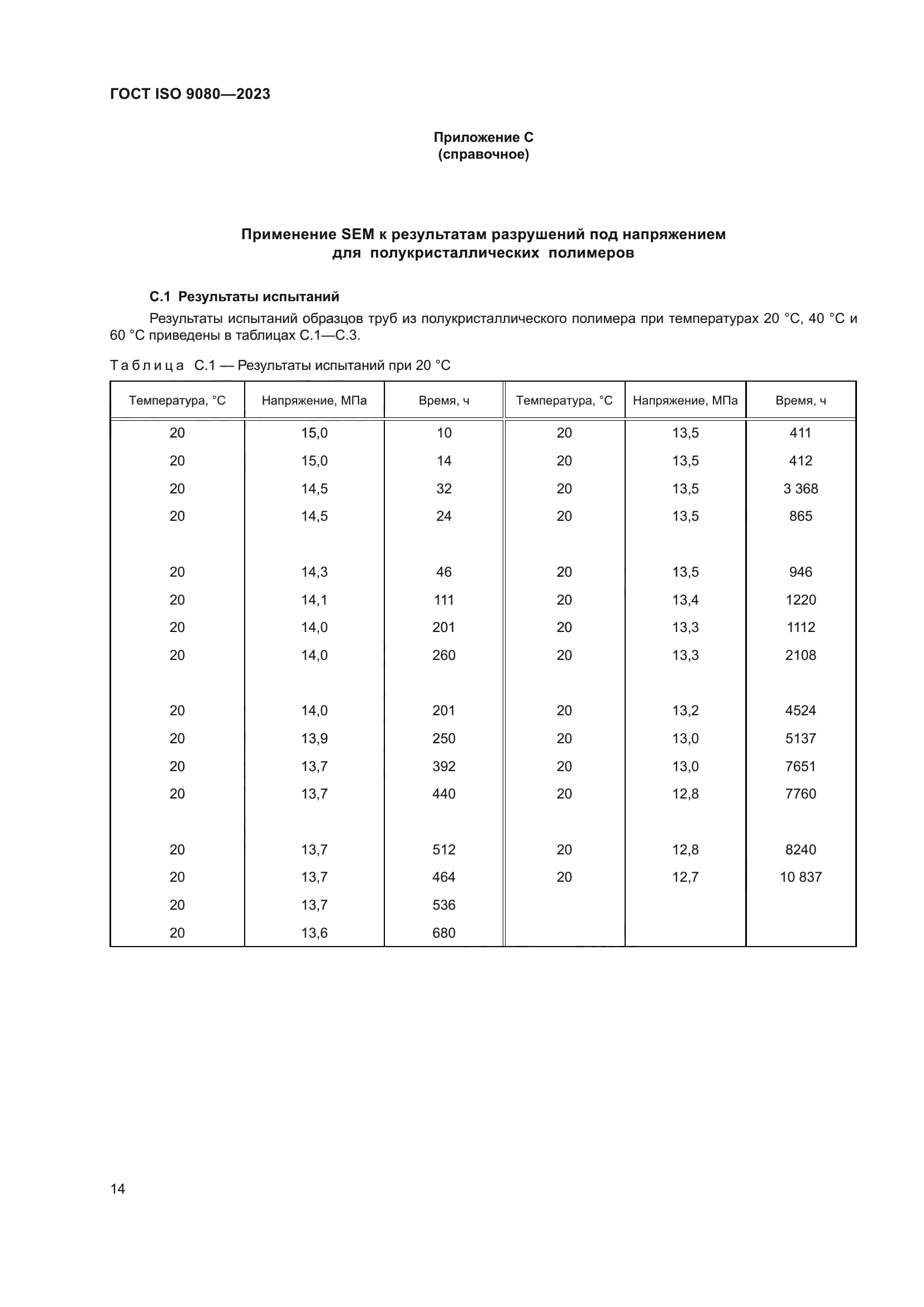 ГОСТ ISO 9080-2023