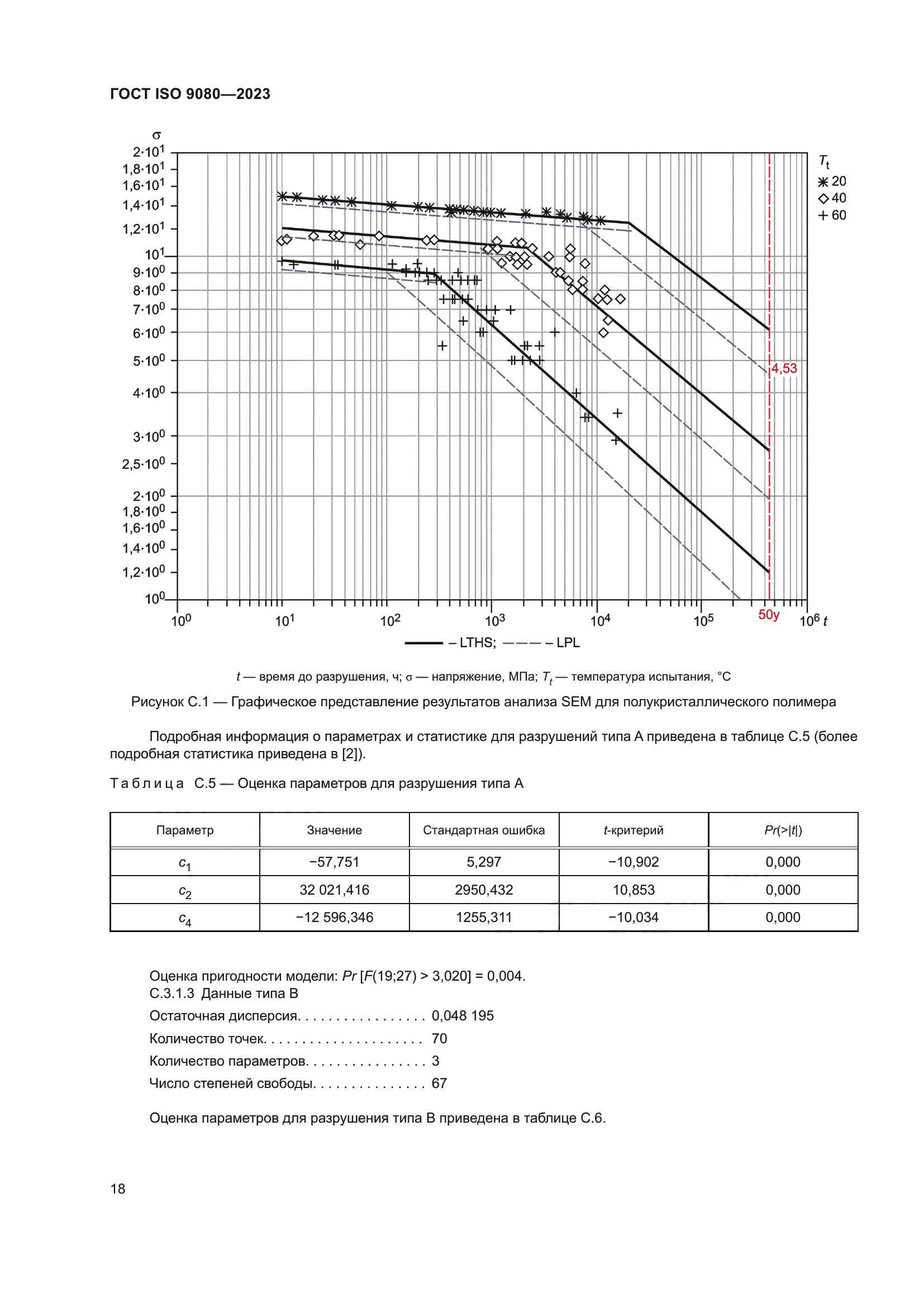 ГОСТ ISO 9080-2023