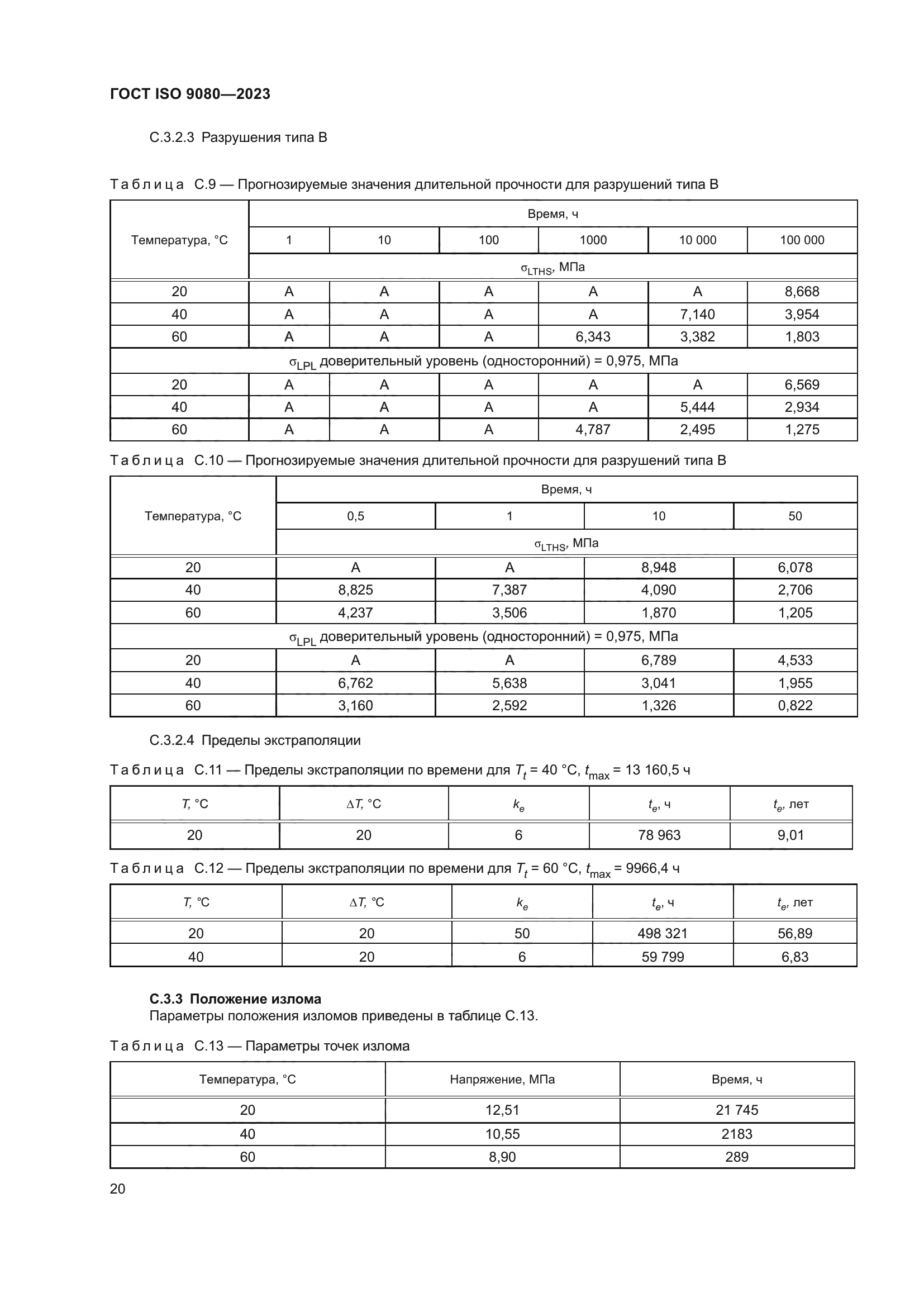 ГОСТ ISO 9080-2023