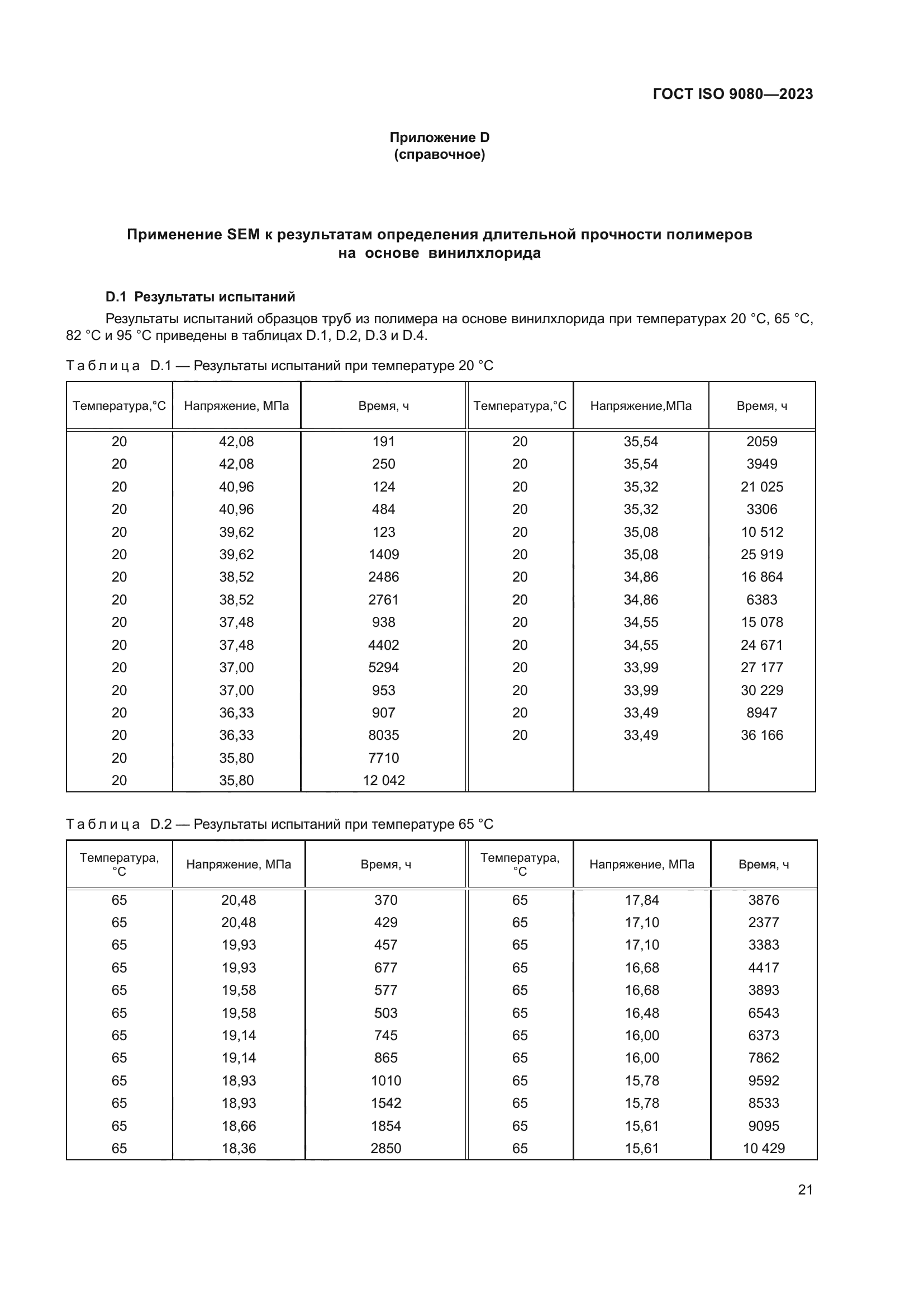 ГОСТ ISO 9080-2023